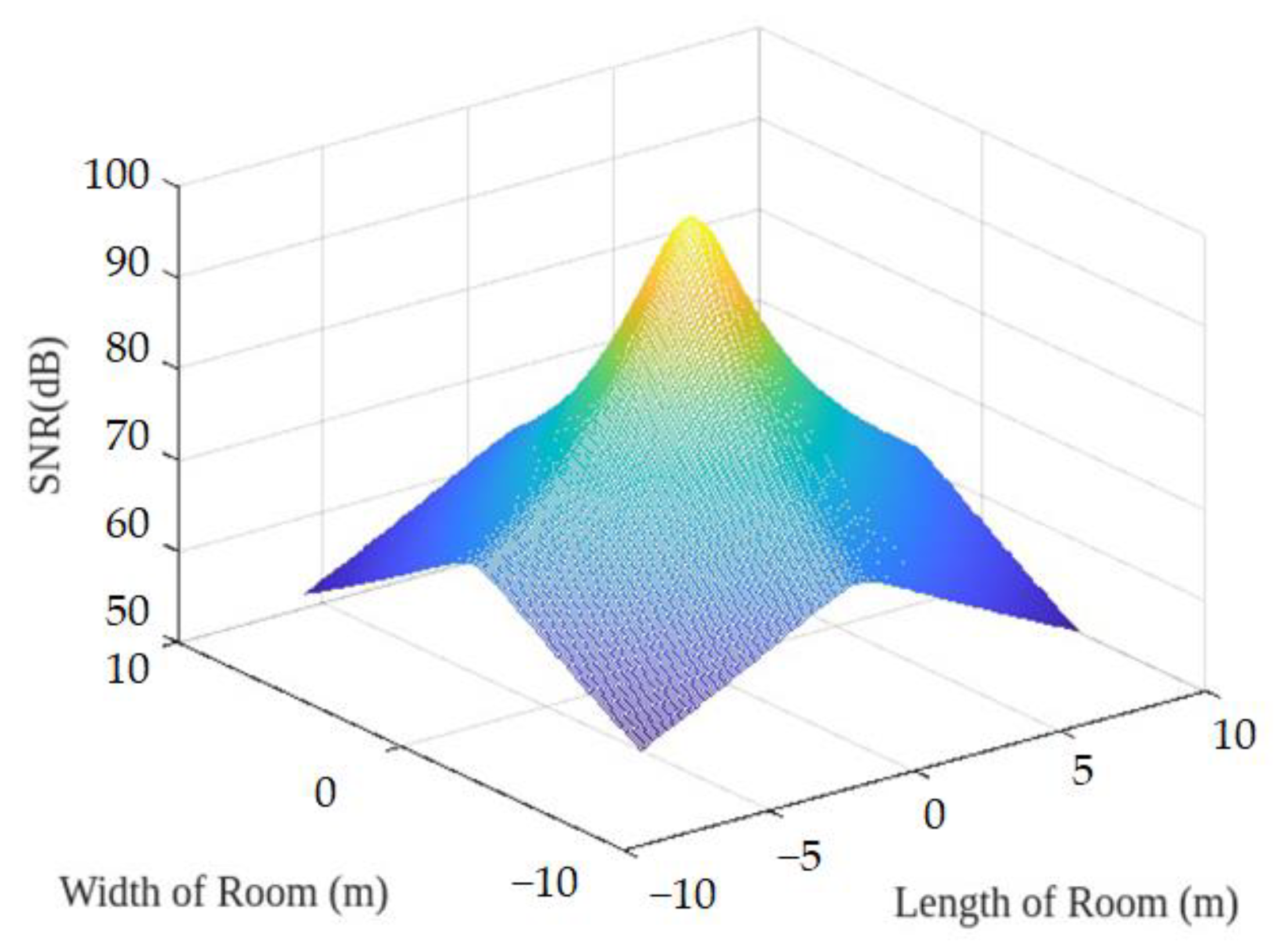 Symmetry 15 00739 g003 Symmetry 15 00739 g003