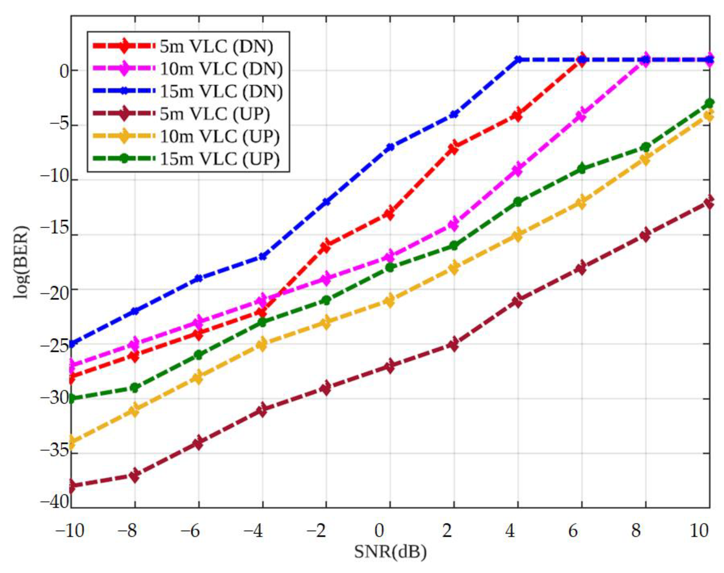 Symmetry 15 00739 g004 Symmetry 15 00739 g004