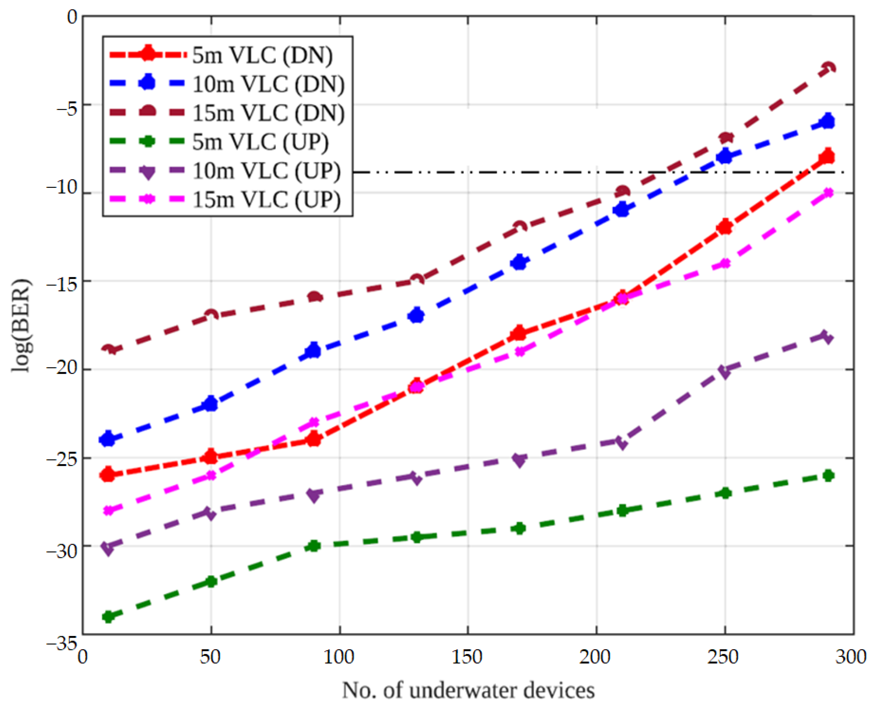 Symmetry 15 00739 g005 Symmetry 15 00739 g005