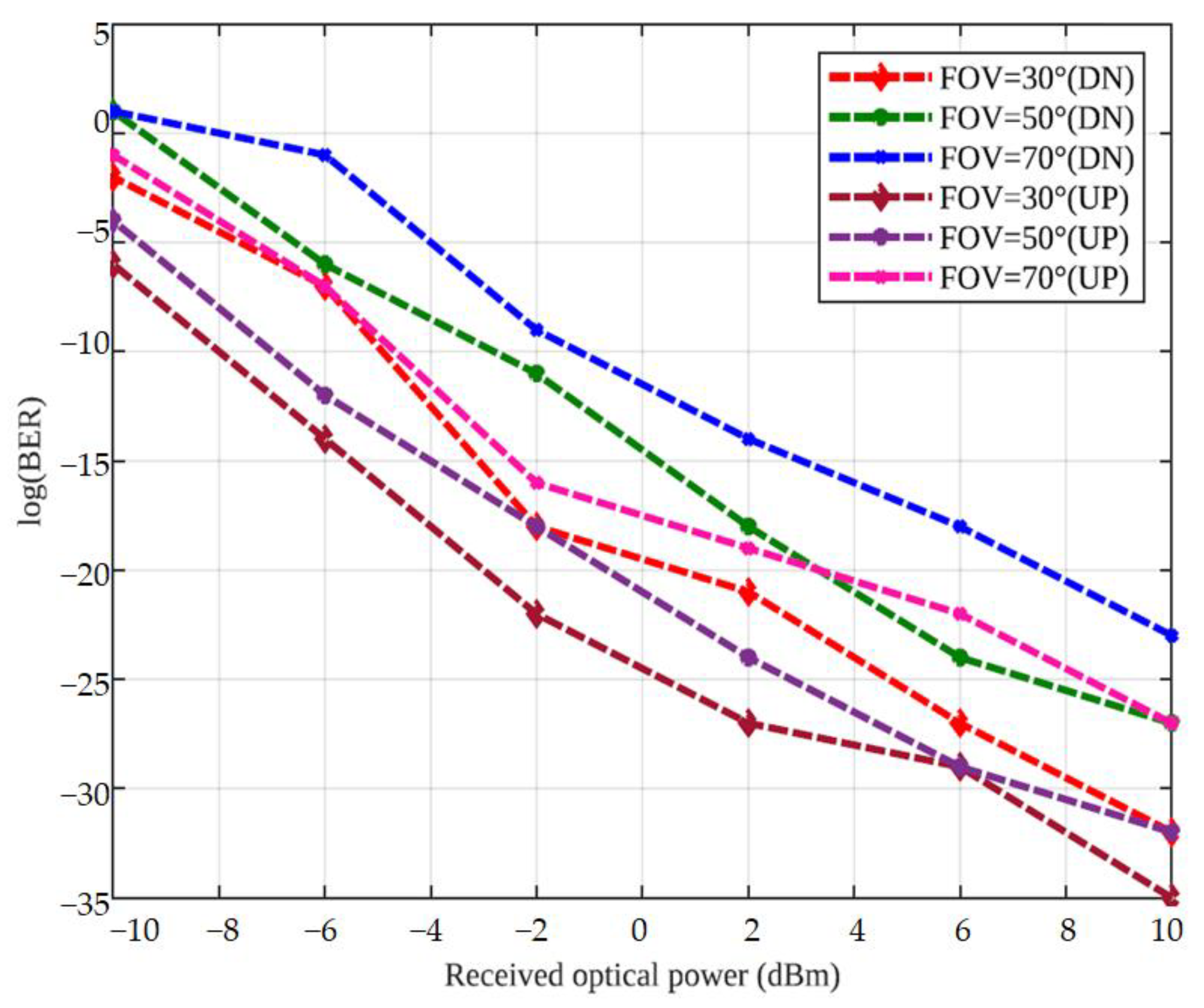 Symmetry 15 00739 g006 Symmetry 15 00739 g006