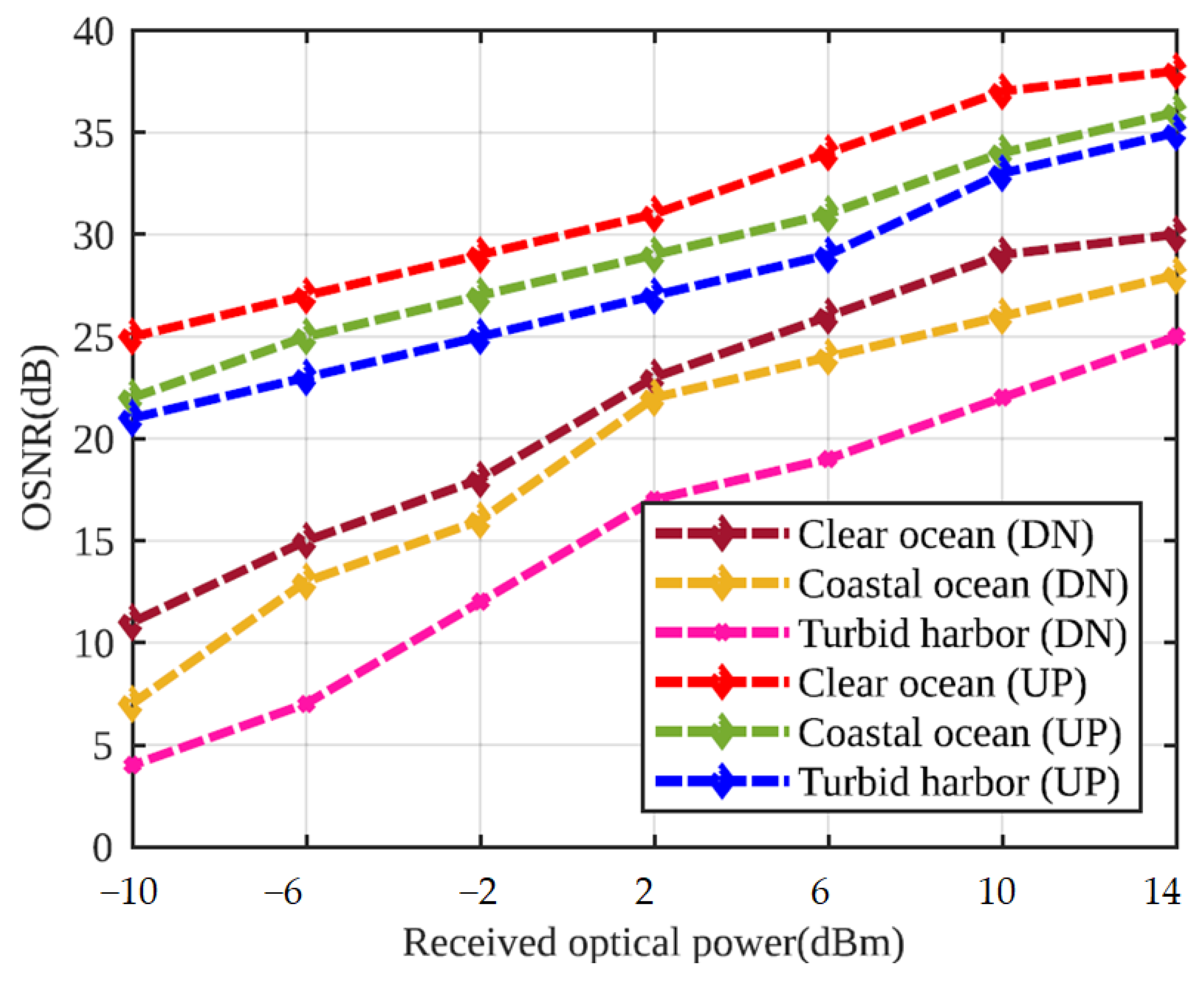 Symmetry 15 00739 g007 Symmetry 15 00739 g007