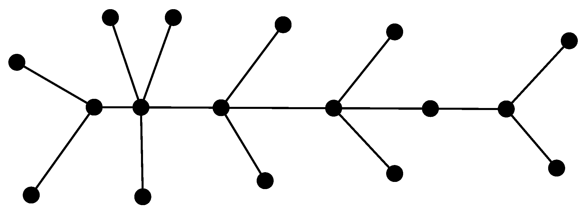 On Non-Zero Vertex Signed Domination