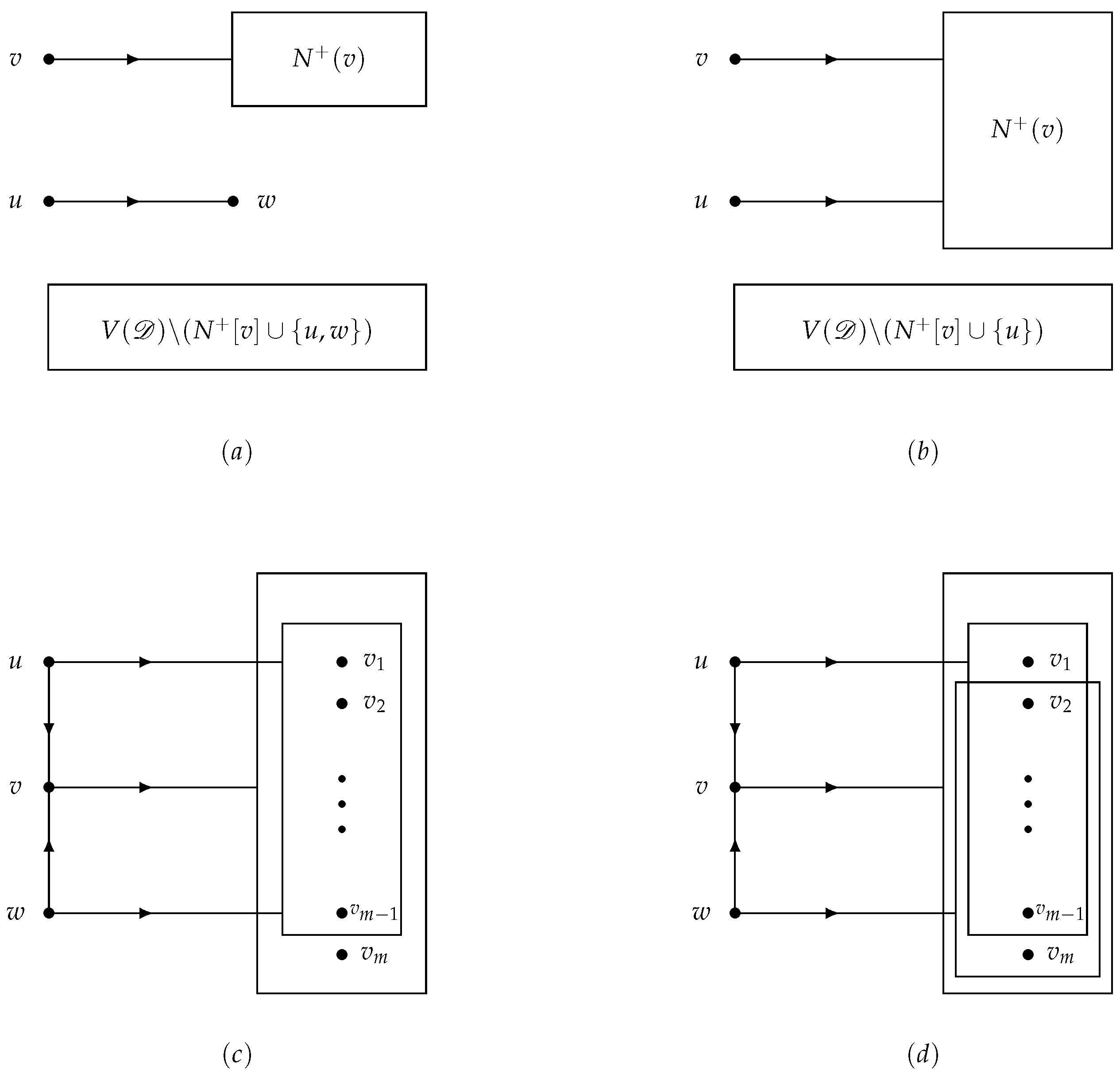 Symmetry 15 00743 g002 Symmetry 15 00743 g002