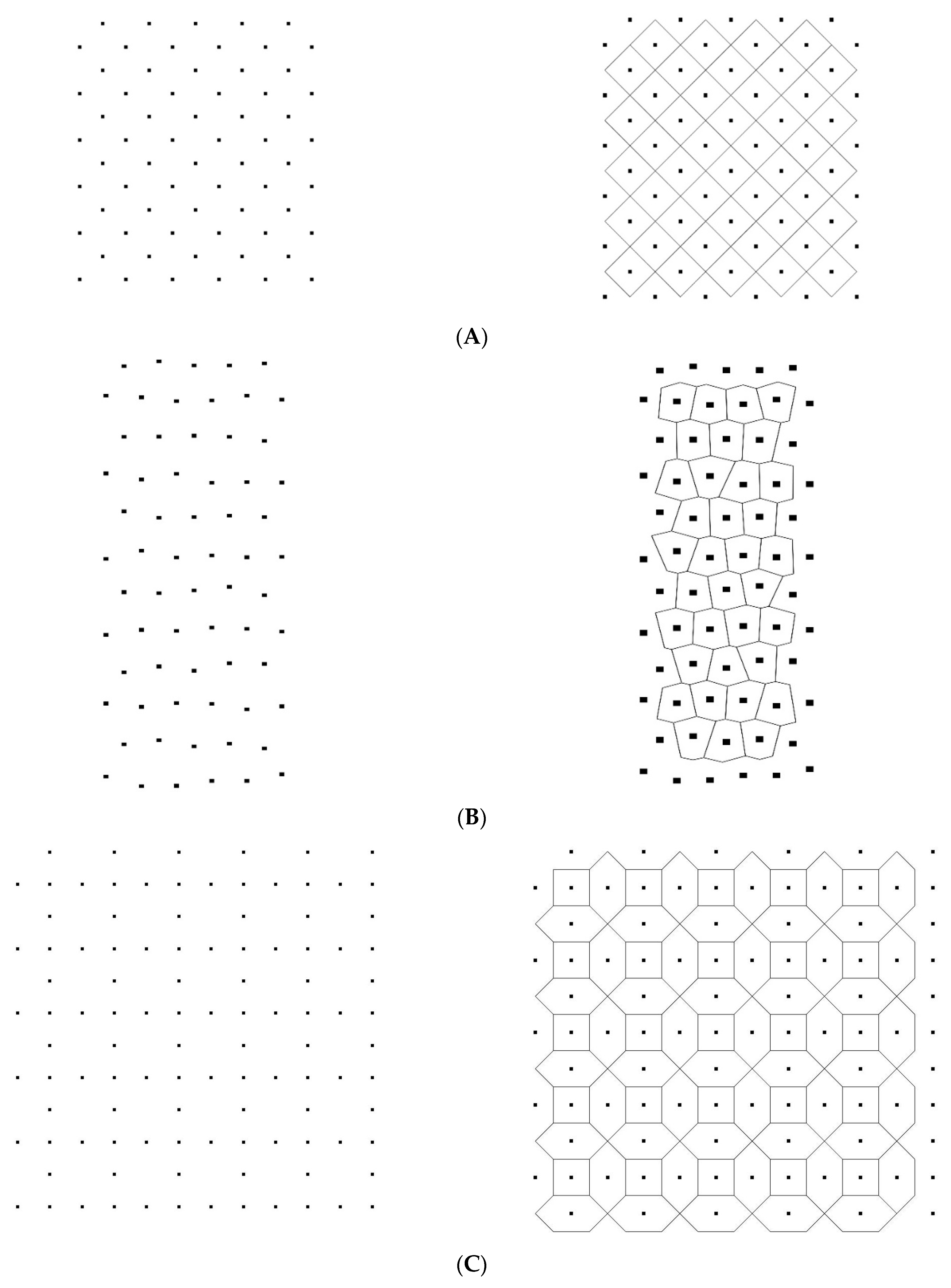 Symmetry 15 00746 g001a