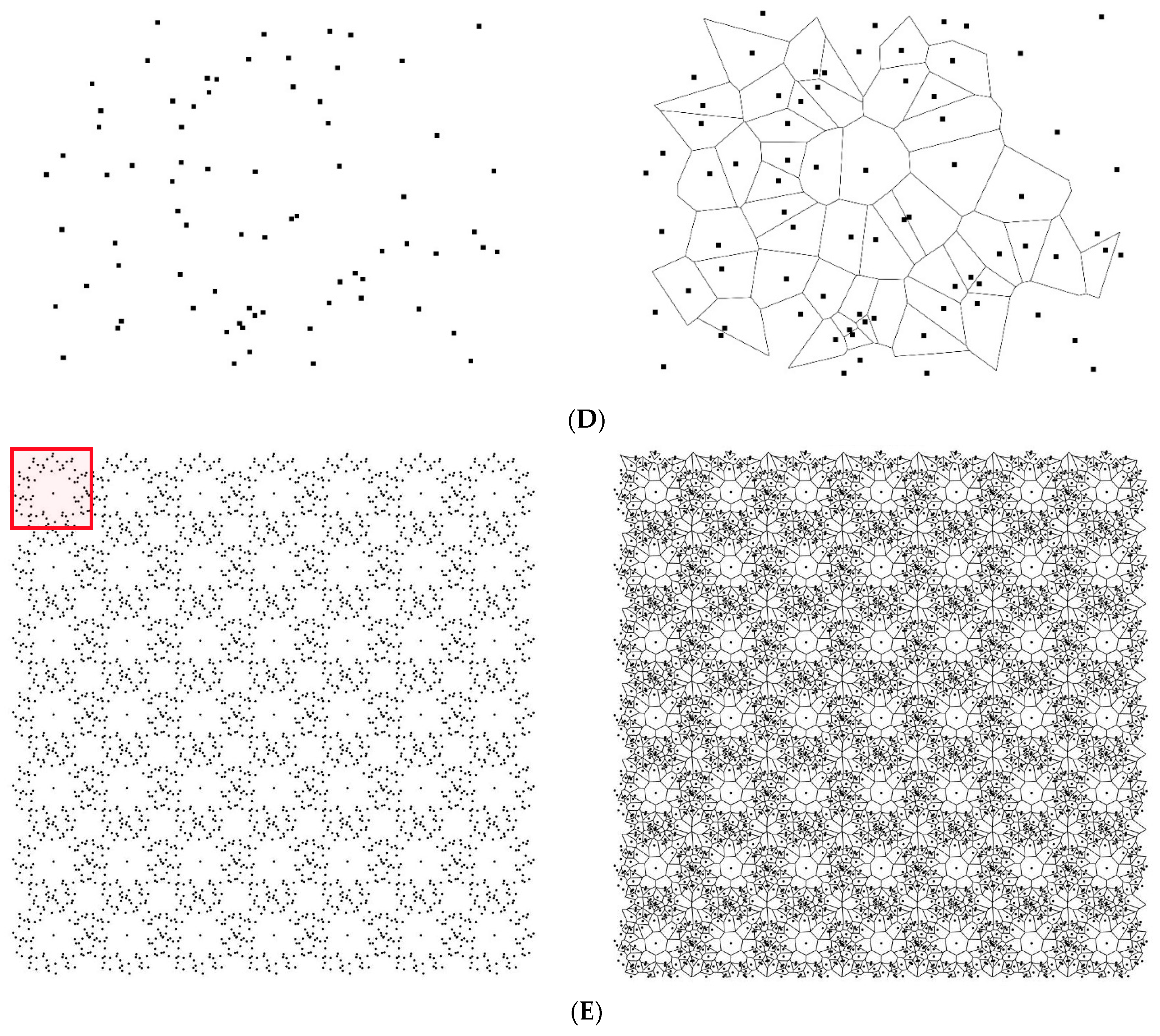 Symmetry 15 00746 g001b
