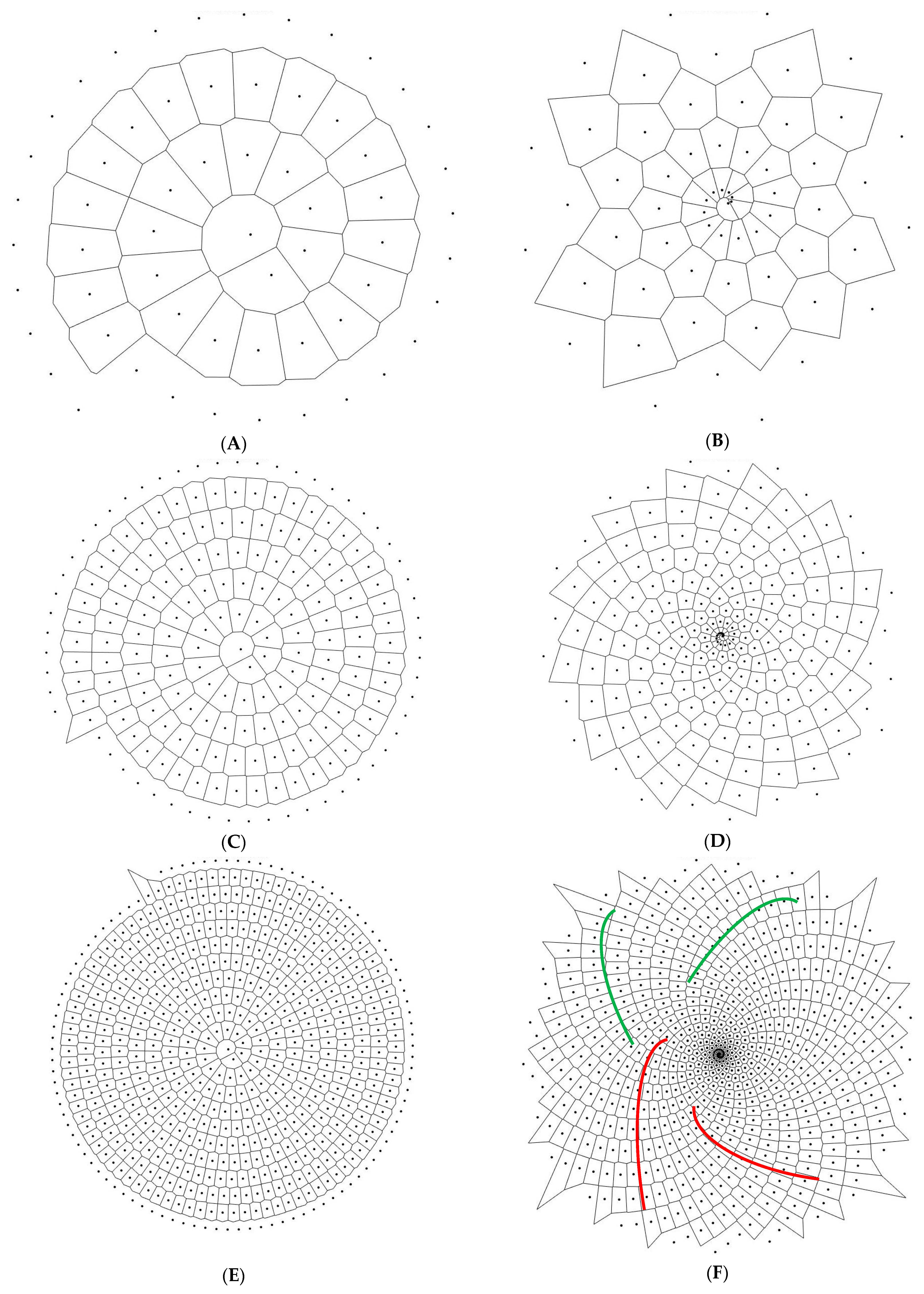 Symmetry 15 00746 g002a