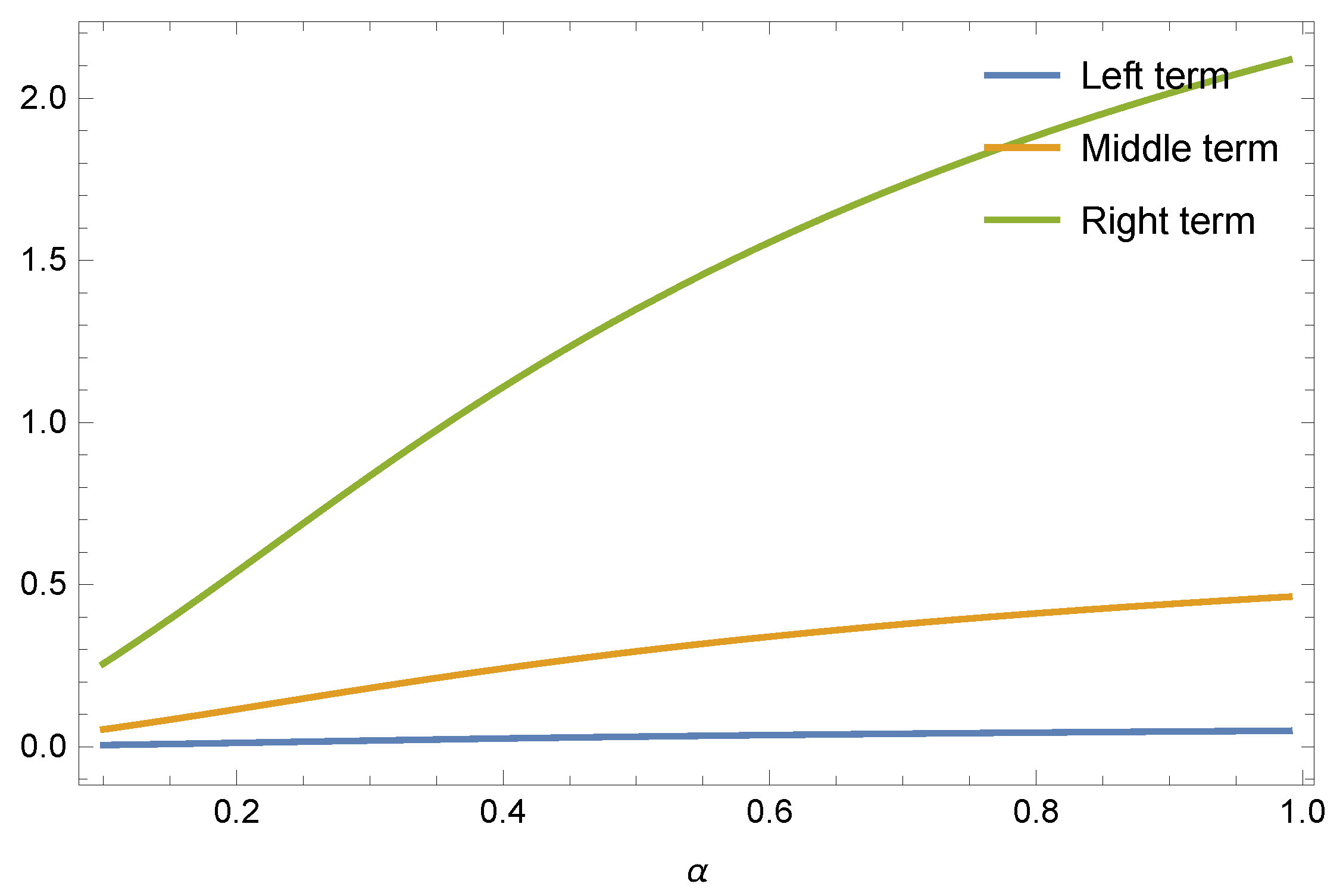 Symmetry 15 00748 g001