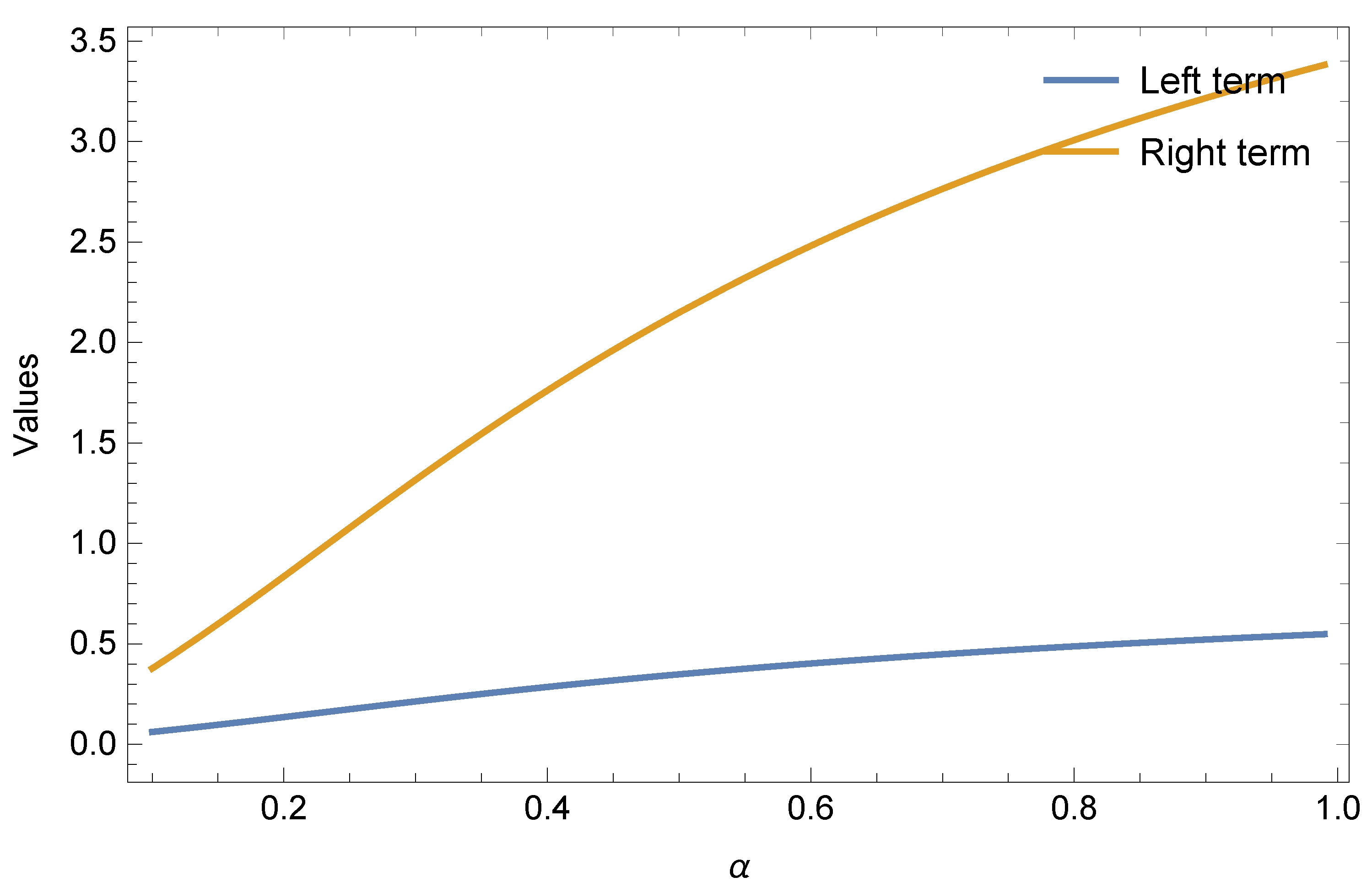 Symmetry 15 00748 g004