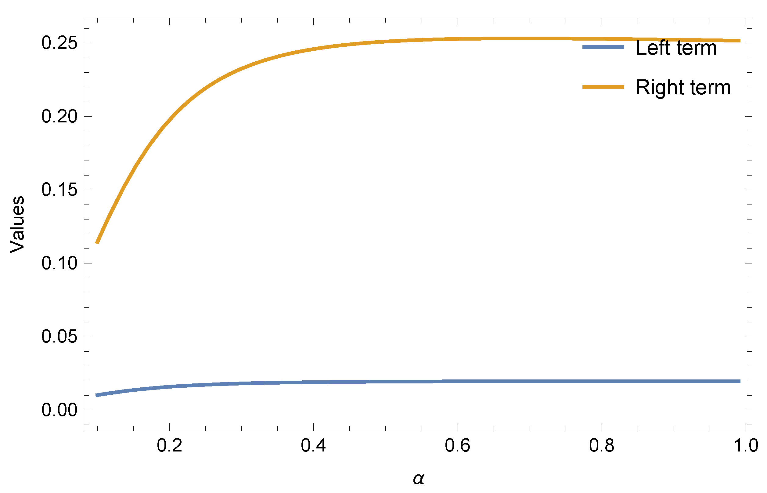 Symmetry 15 00748 g007