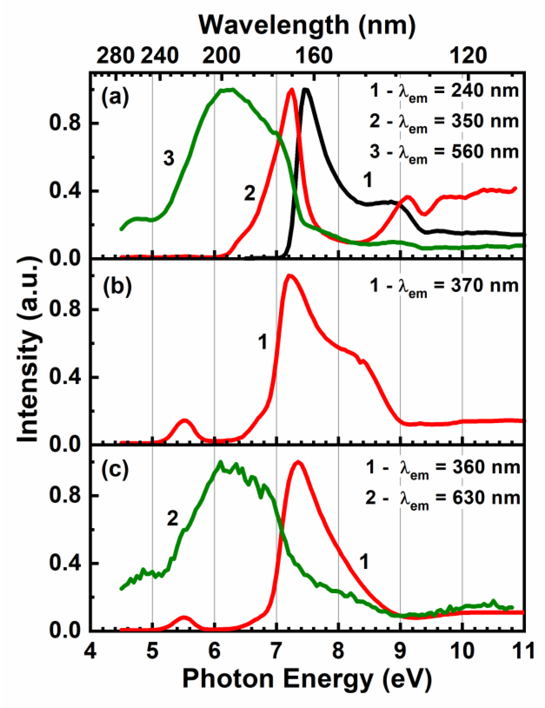 Symmetry 15 00749 g003