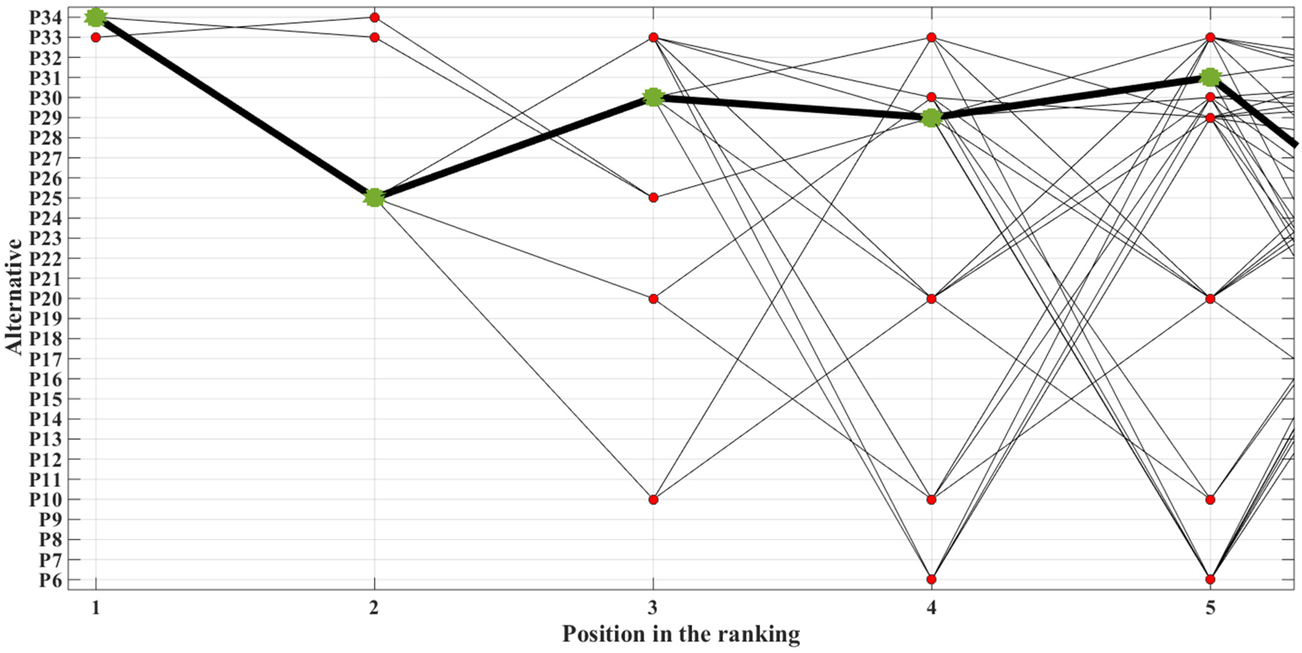 Symmetry 15 00750 g007 Symmetry 15 00750 g007