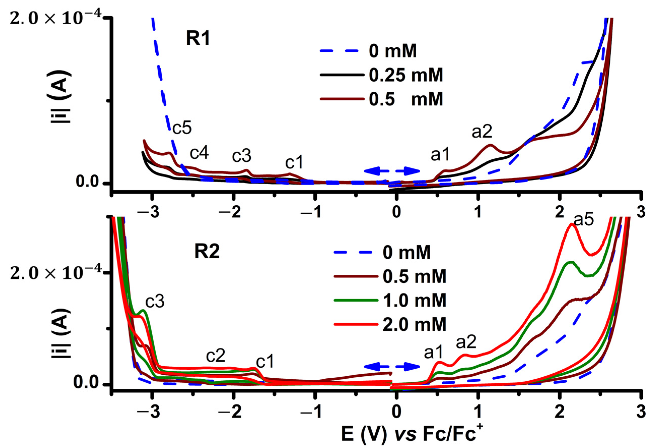 Symmetry 15 00752 g002 Symmetry 15 00752 g002