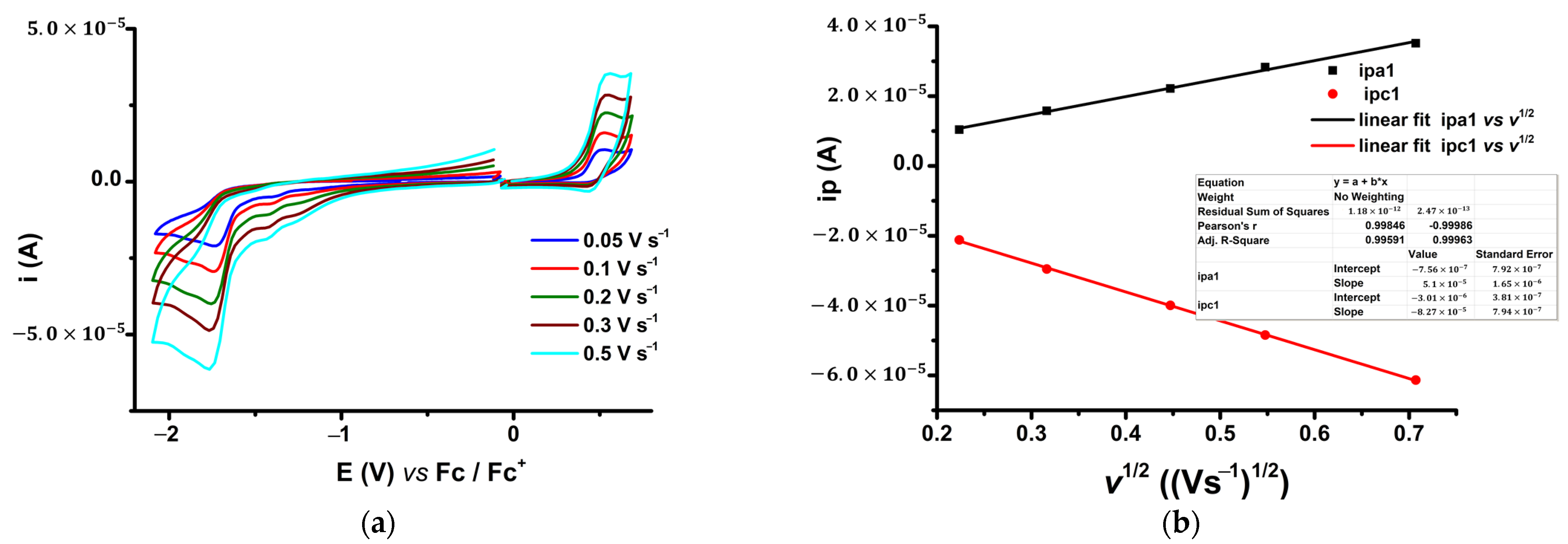 Symmetry 15 00752 g003 Symmetry 15 00752 g003
