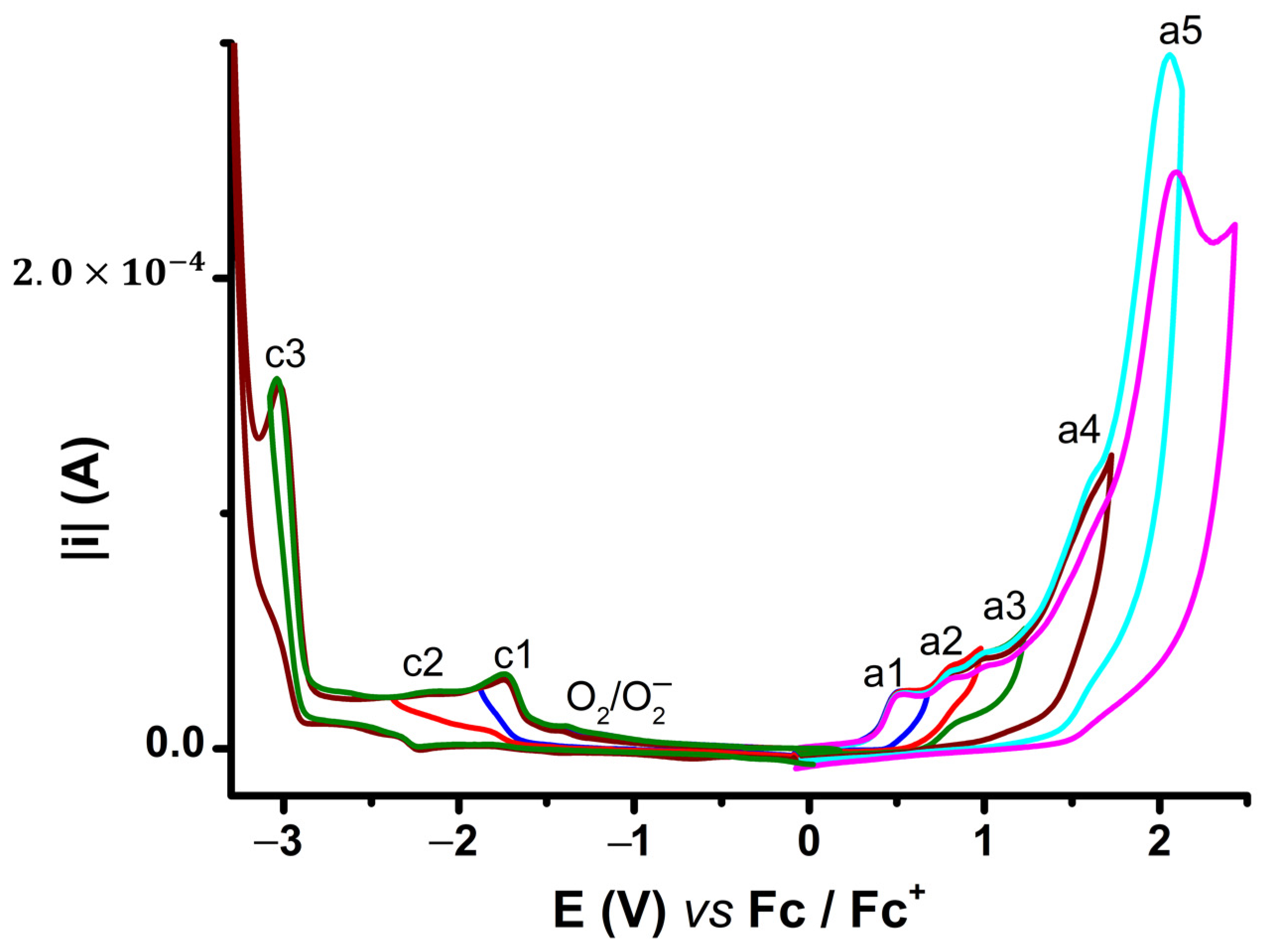 Symmetry 15 00752 g004 Symmetry 15 00752 g004