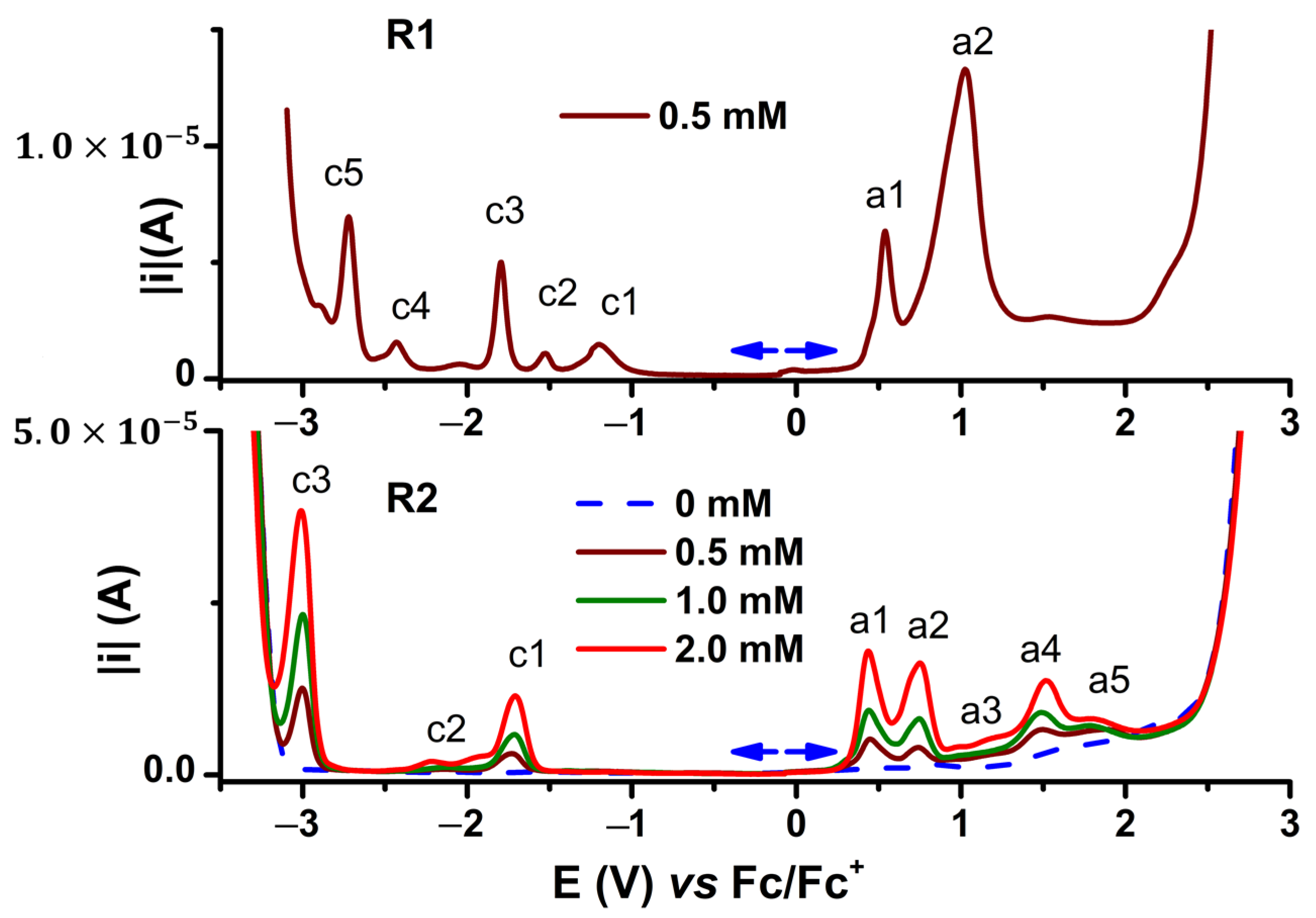 Symmetry 15 00752 g005 Symmetry 15 00752 g005