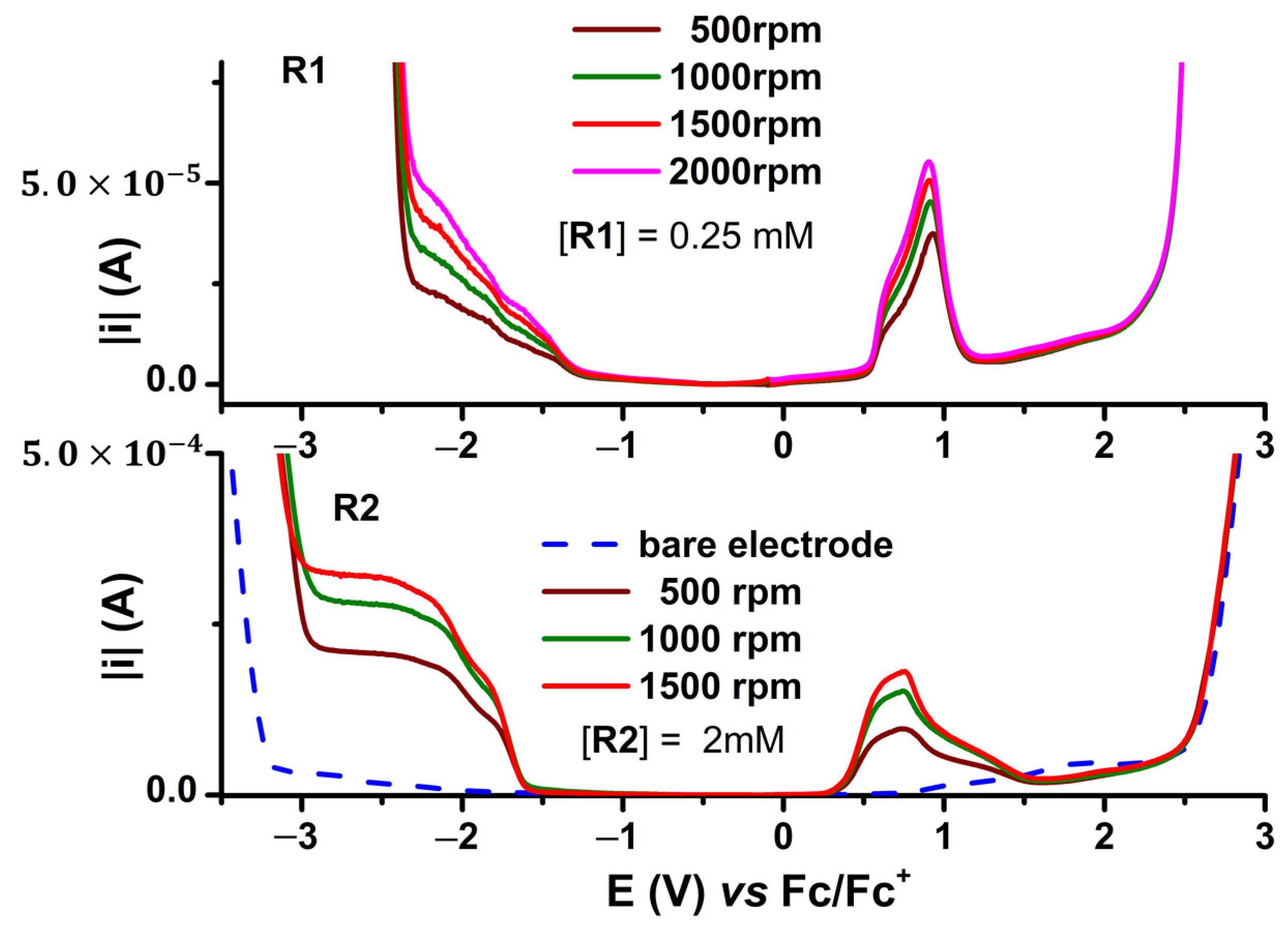 Symmetry 15 00752 g006 Symmetry 15 00752 g006