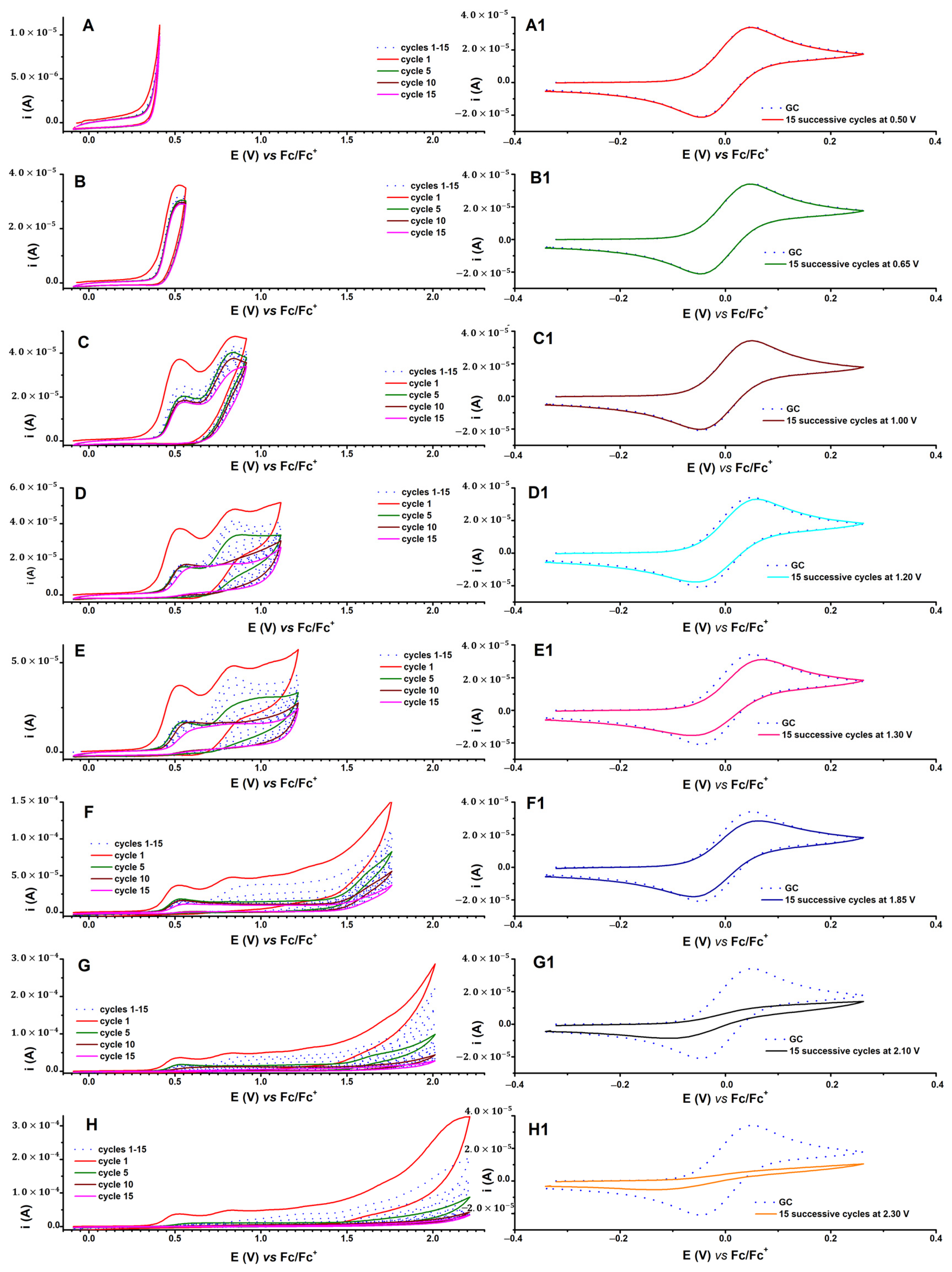Symmetry 15 00752 g008 Symmetry 15 00752 g008