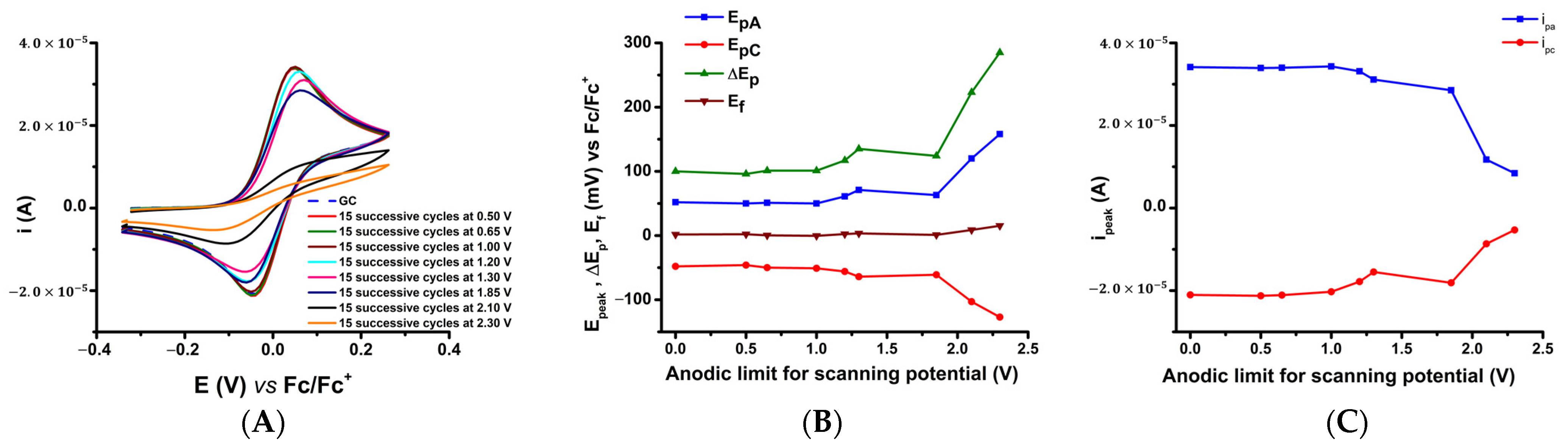 Symmetry 15 00752 g009 Symmetry 15 00752 g009