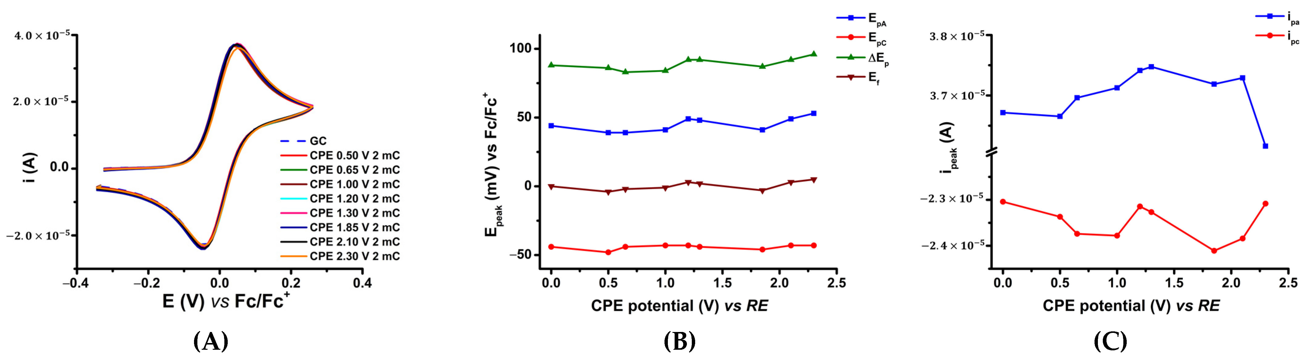 Symmetry 15 00752 g010 Symmetry 15 00752 g010