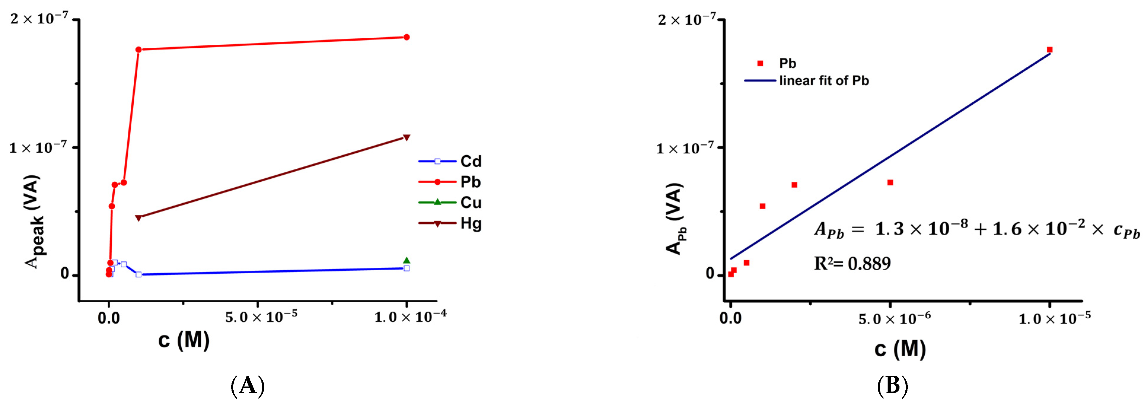 Symmetry 15 00752 g012 Symmetry 15 00752 g012