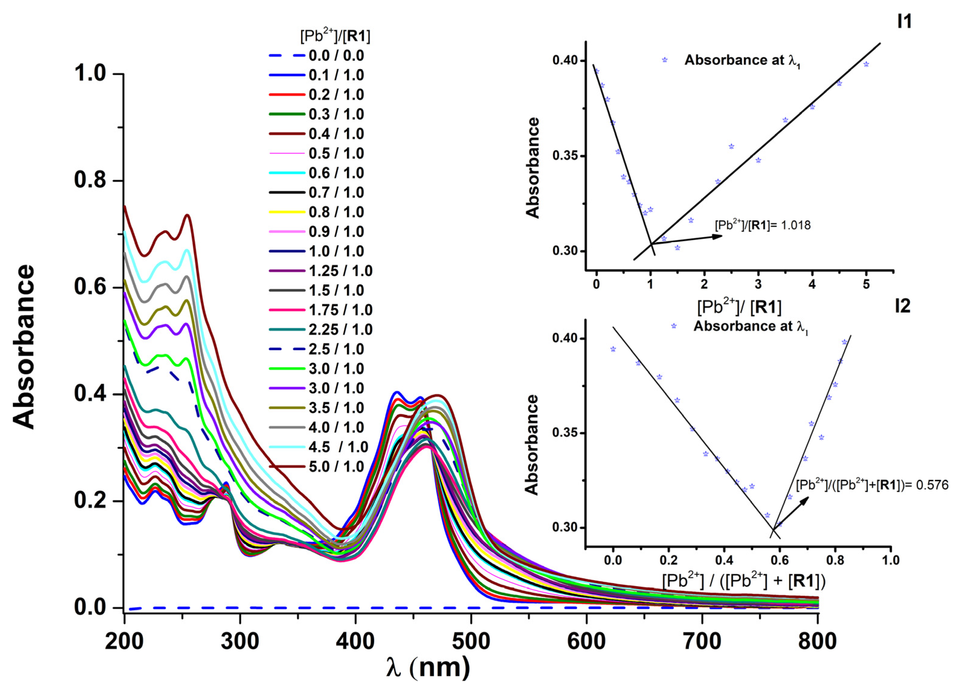 Symmetry 15 00752 g014 Symmetry 15 00752 g014