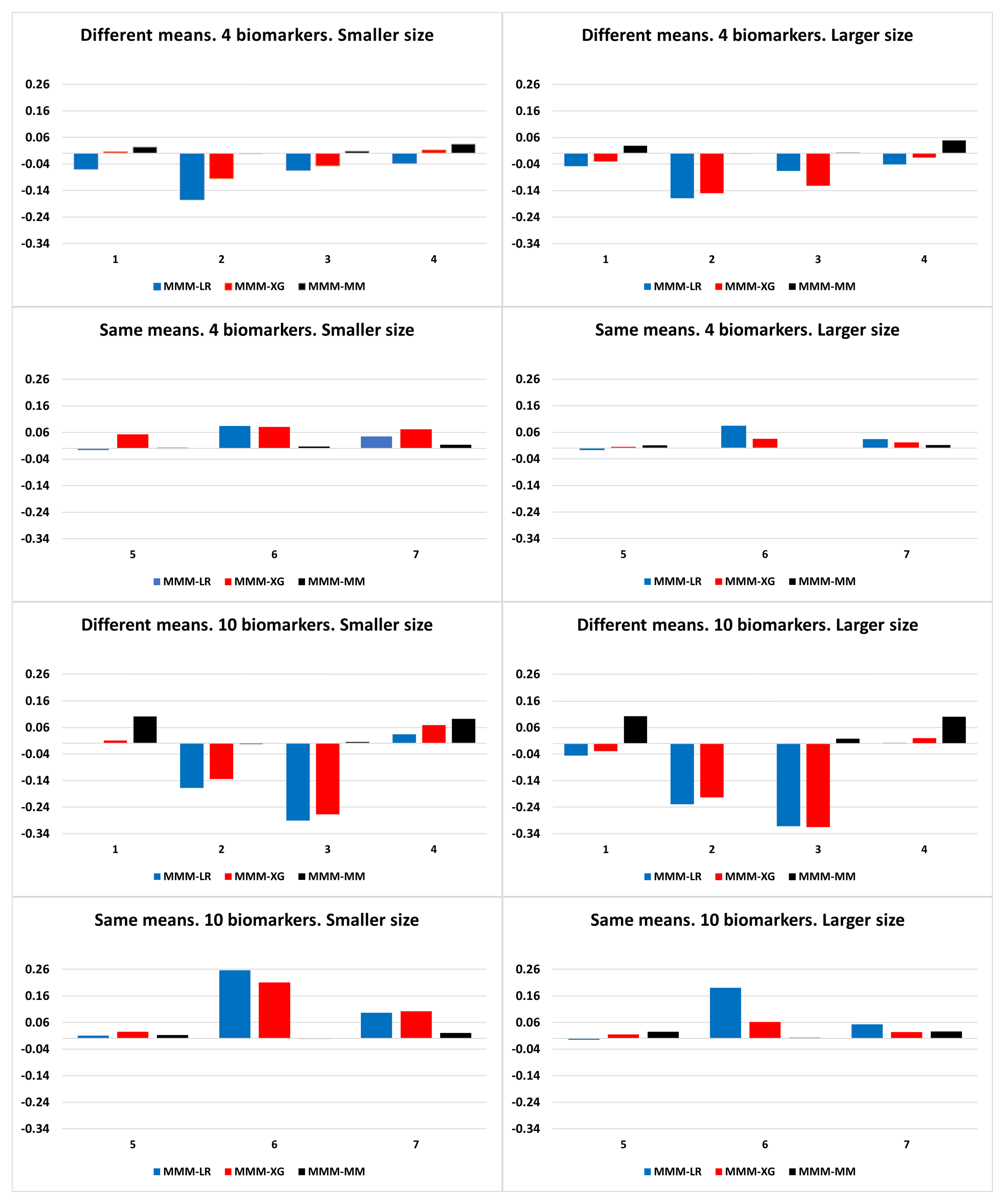 Symmetry 15 00756 g001