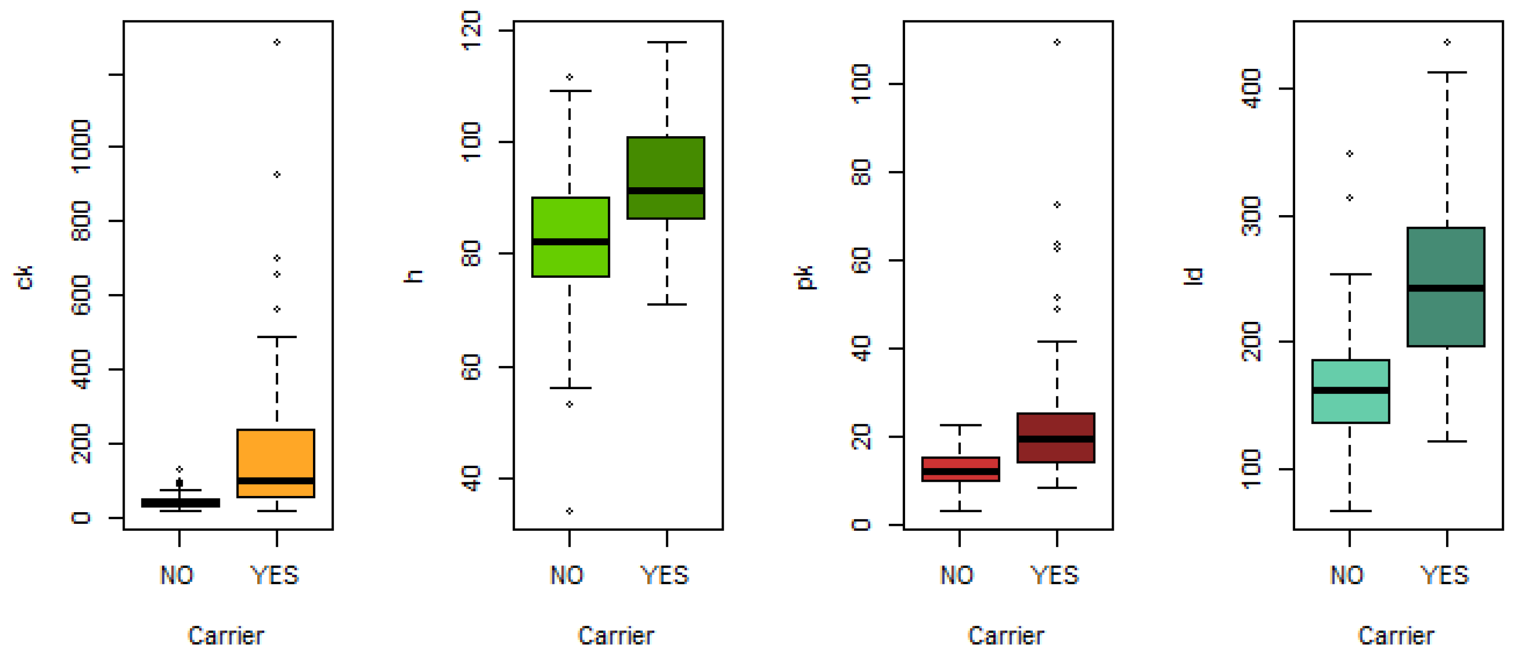 Symmetry 15 00756 g003