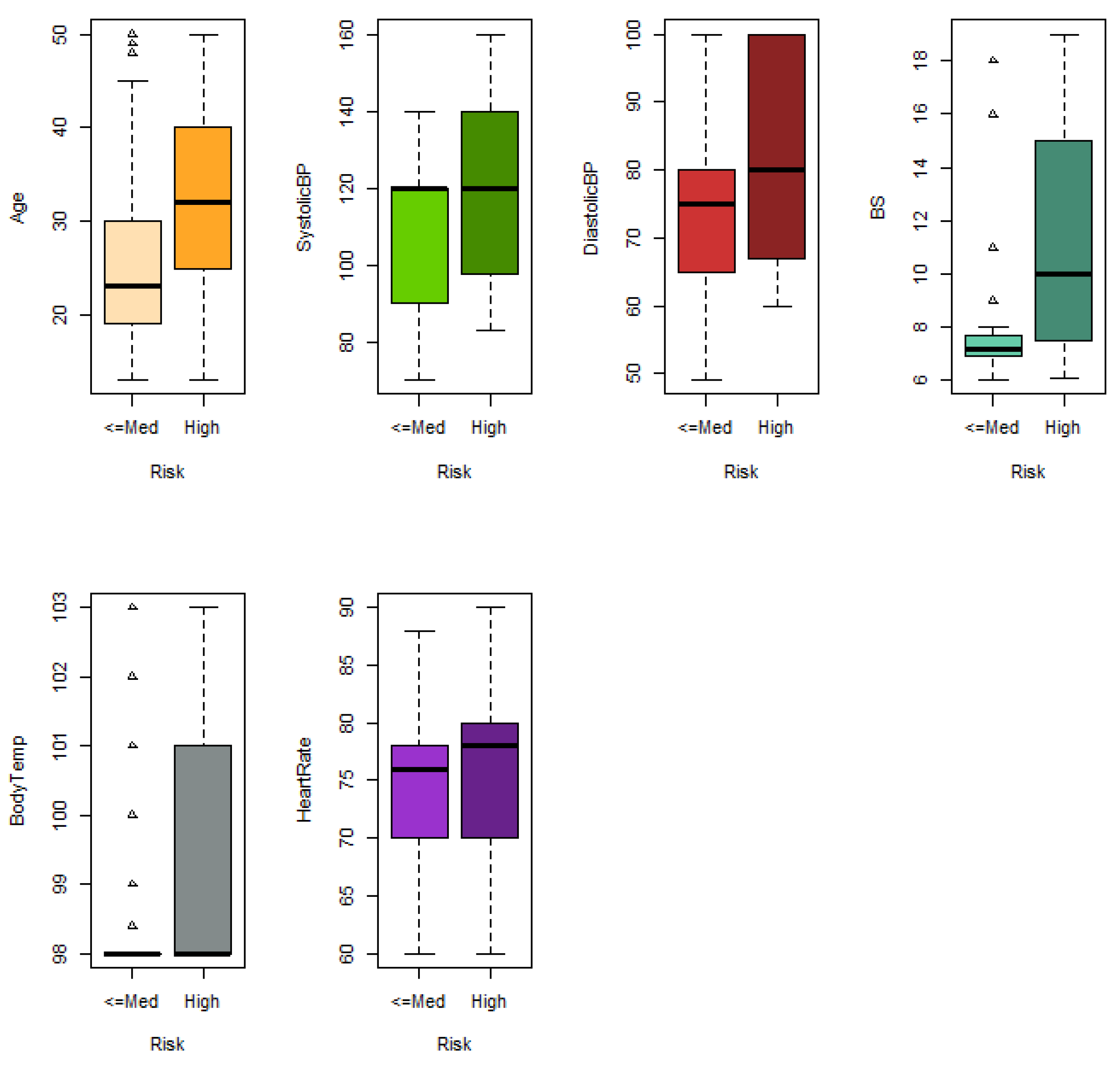 Symmetry 15 00756 g005