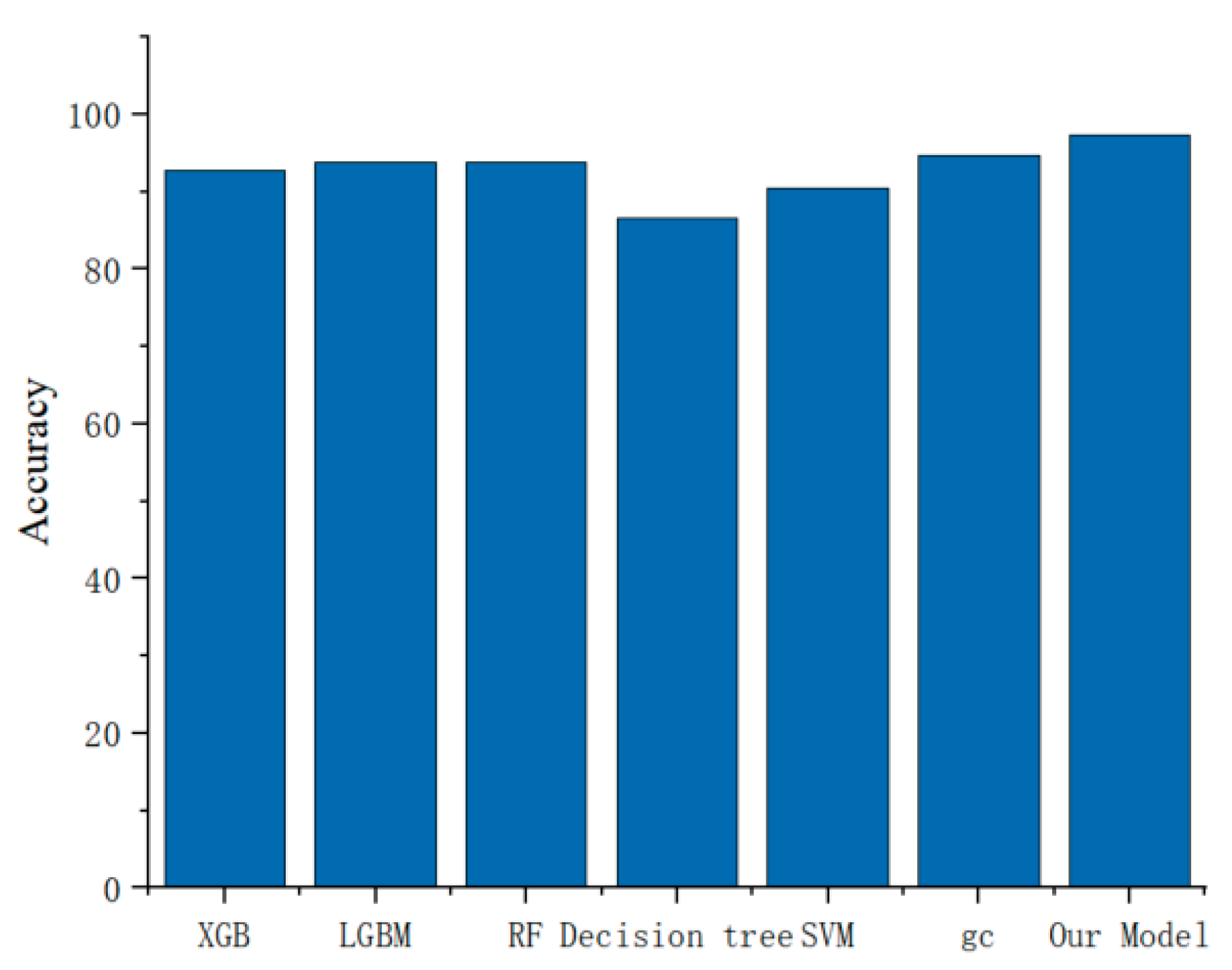 Symmetry 15 00758 g011
