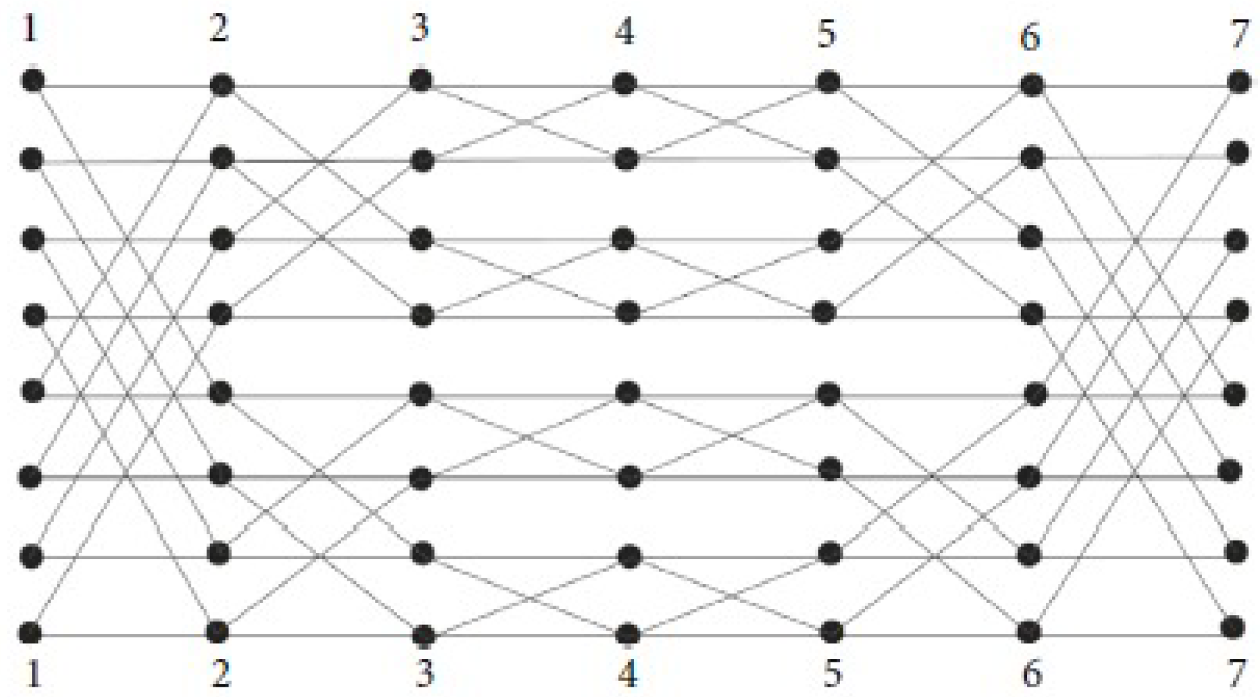 Symmetry 15 00761 g002