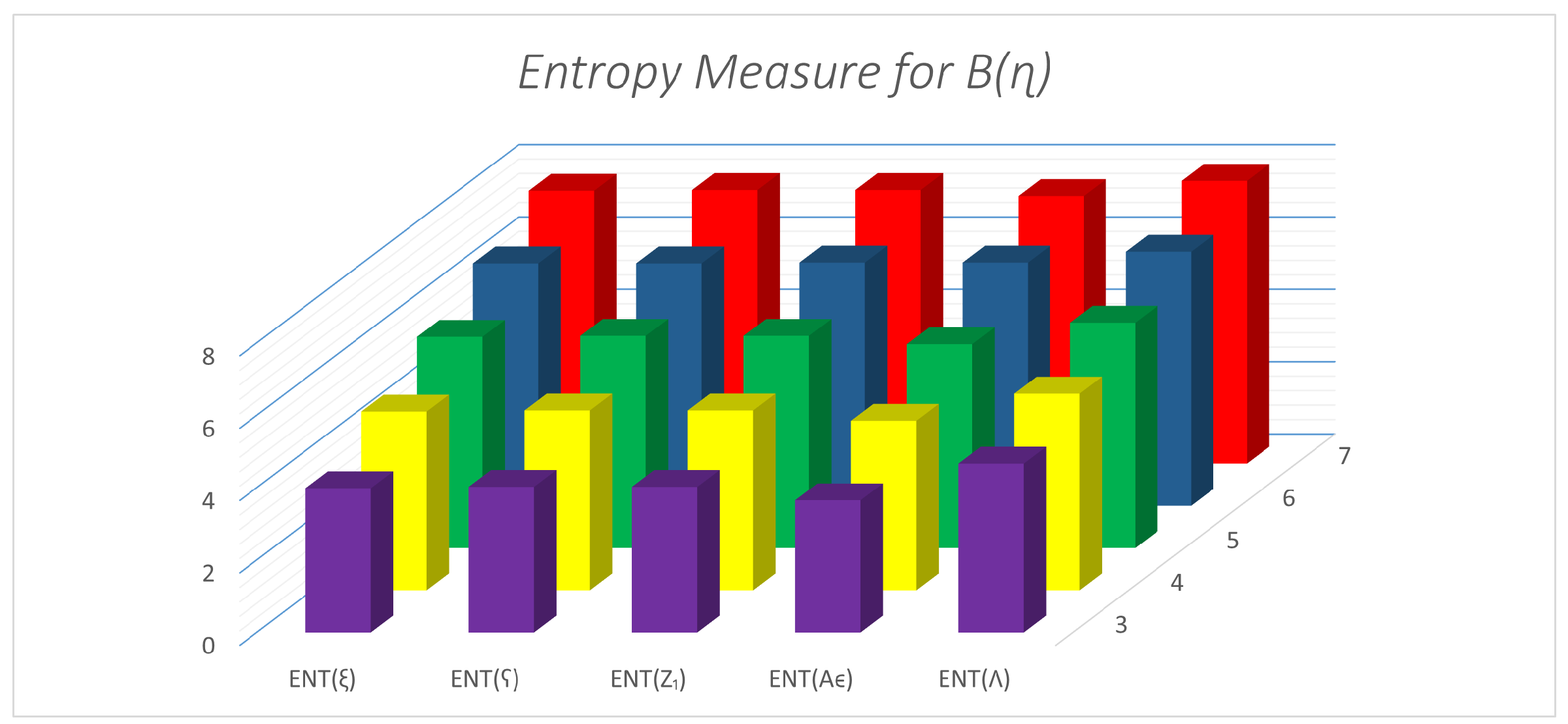 Symmetry 15 00761 g004