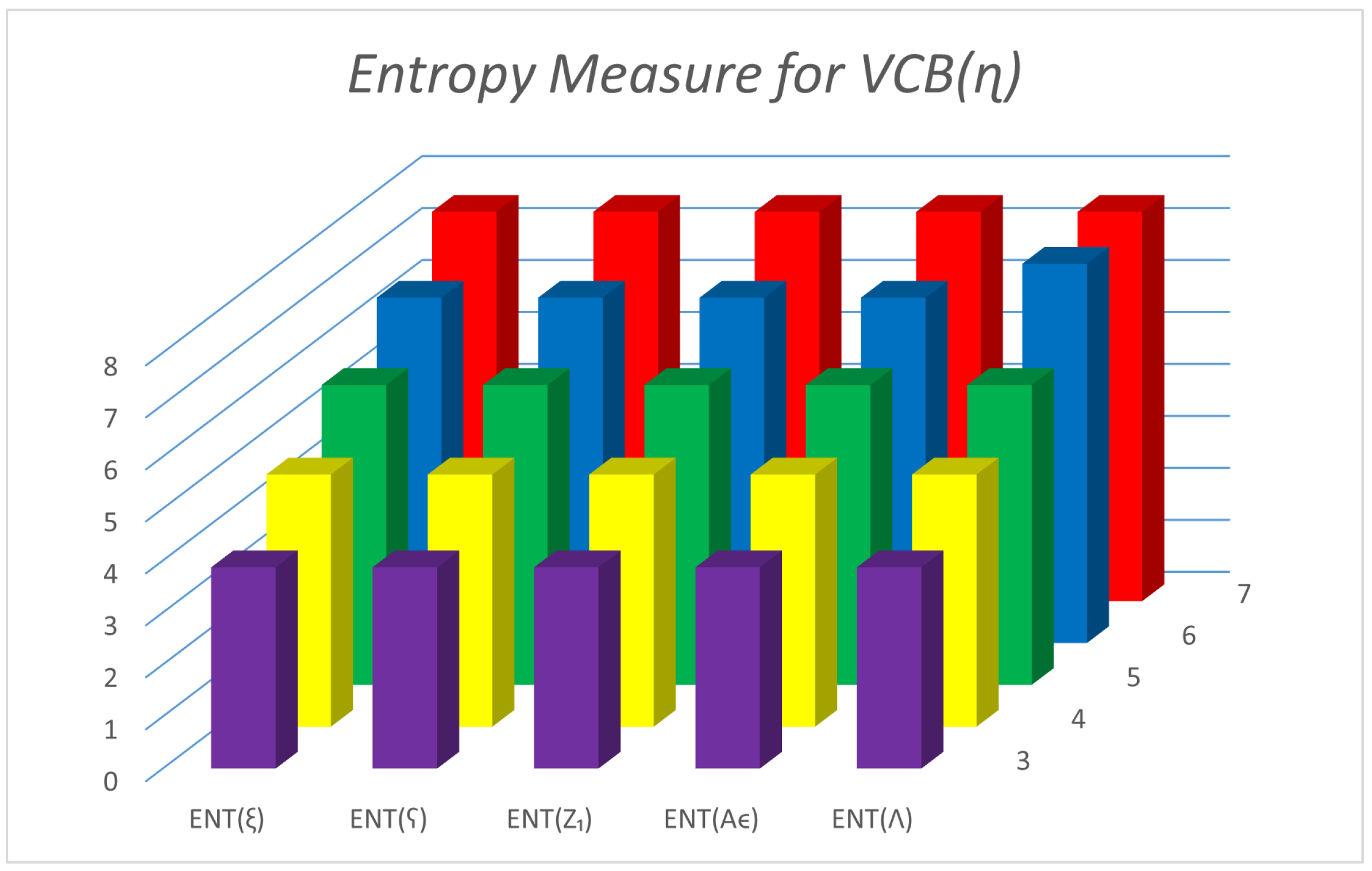 Symmetry 15 00761 g006