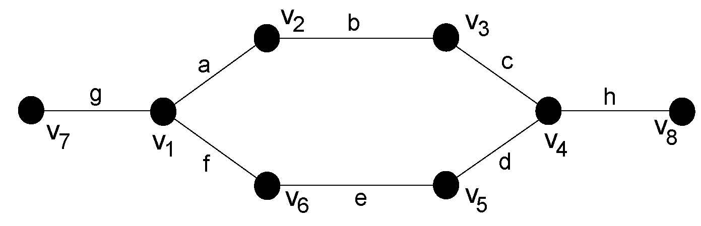 Symmetry 15 00762 g001