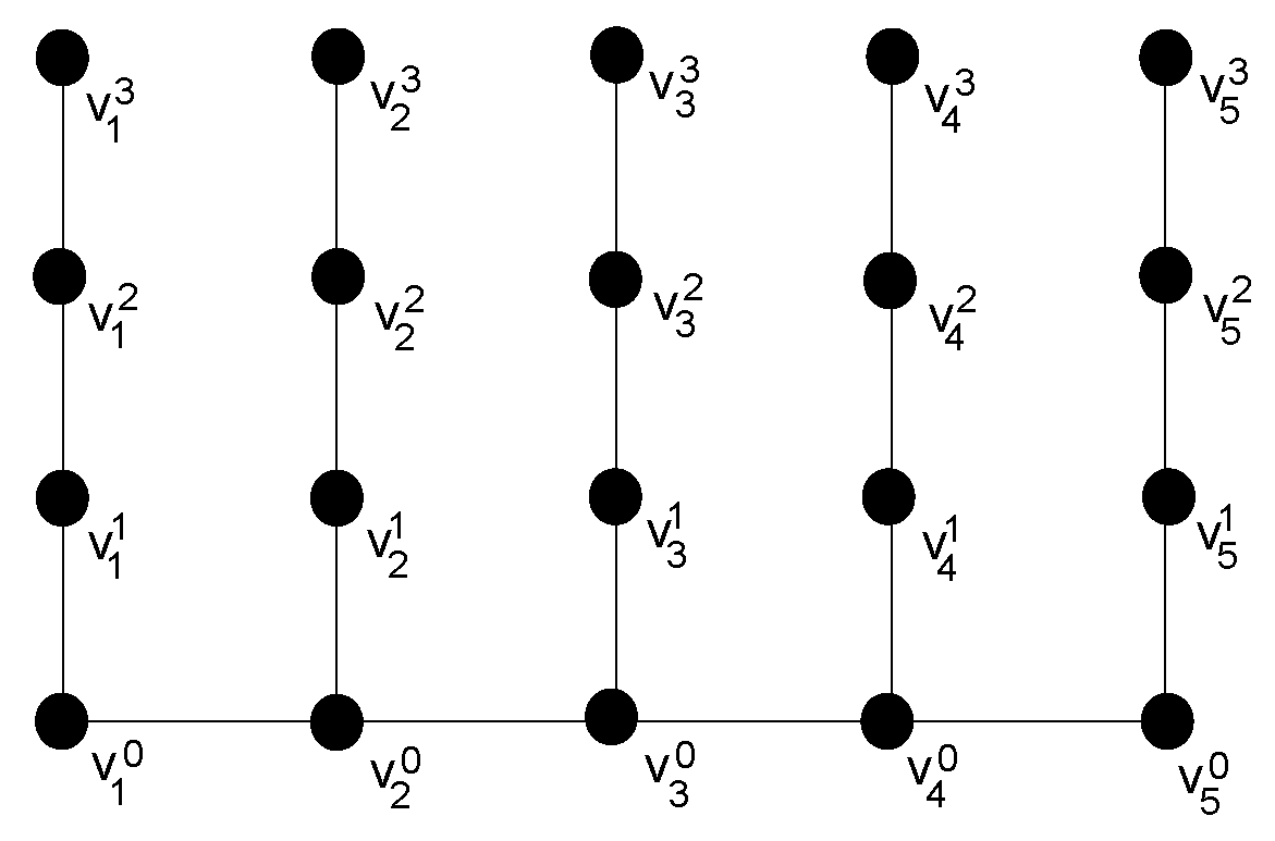 Symmetry 15 00762 g005