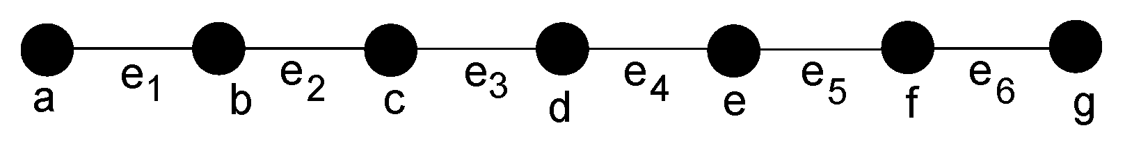 Symmetry 15 00762 g007