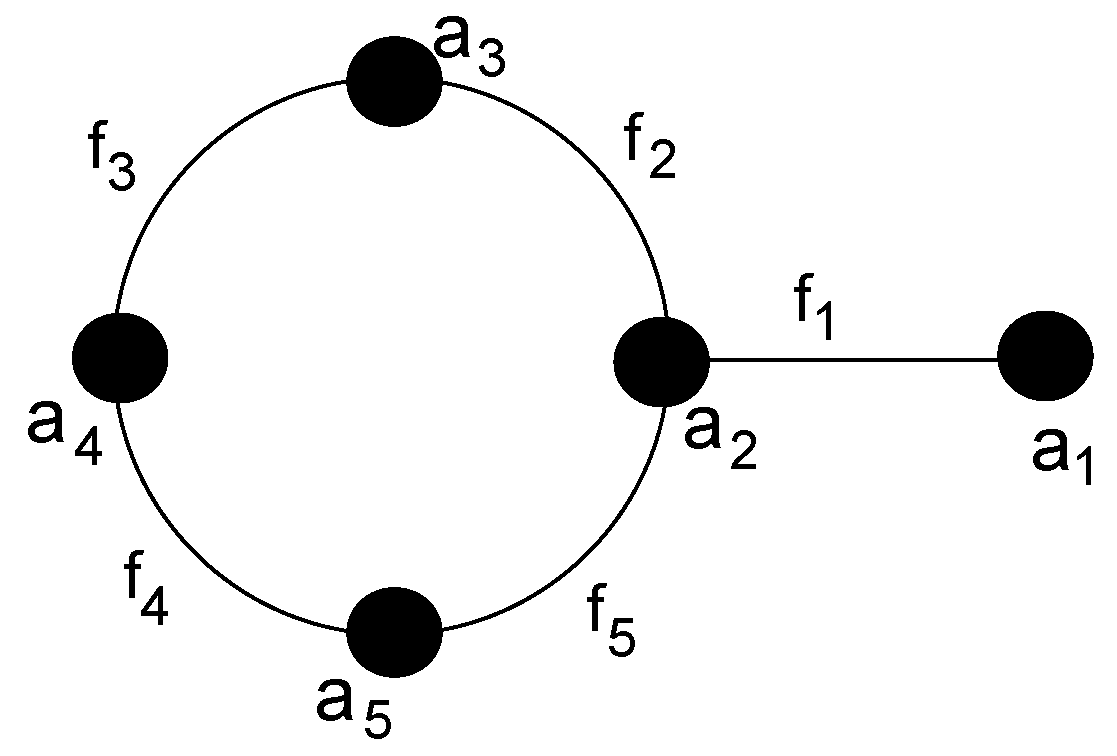 Symmetry 15 00762 g009