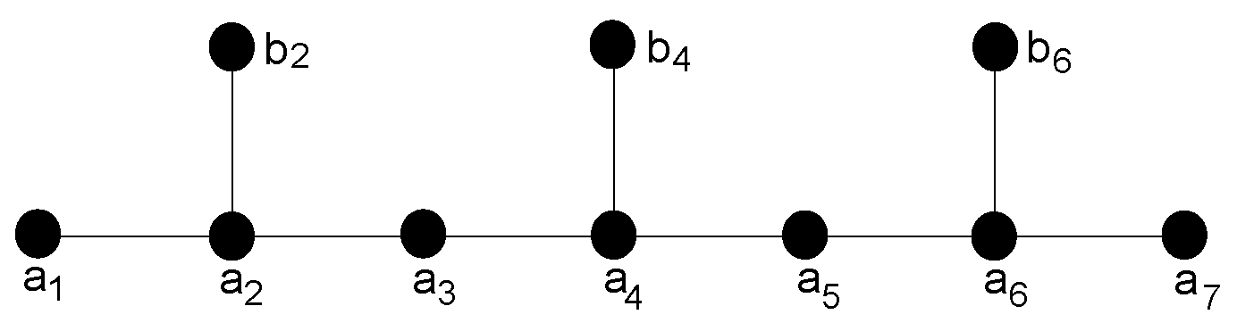 Symmetry 15 00762 g011