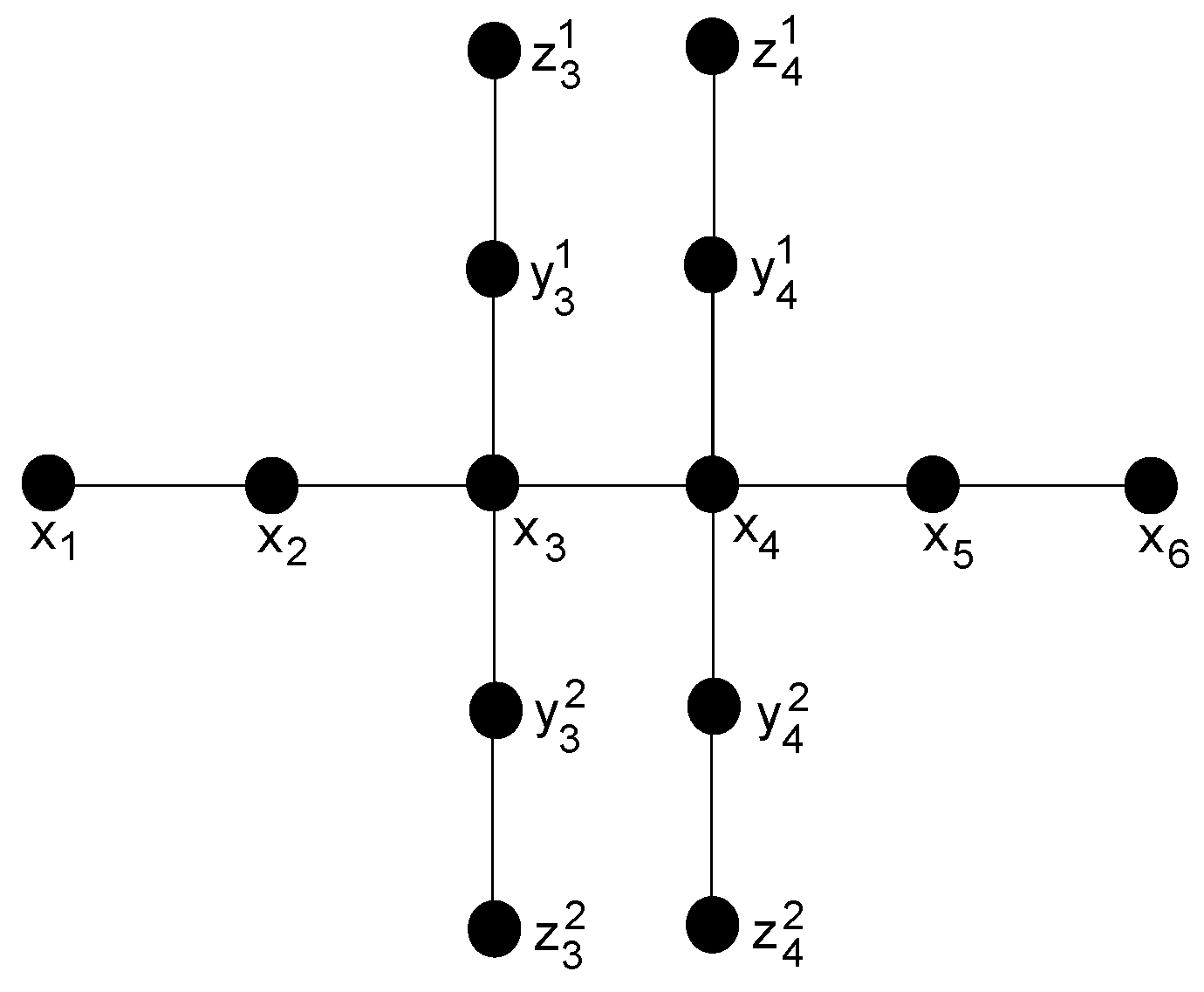 Symmetry 15 00762 g015