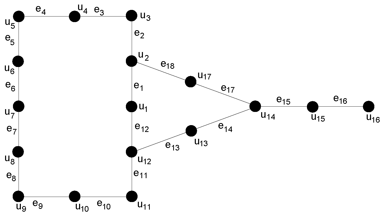 Symmetry 15 00762 g017
