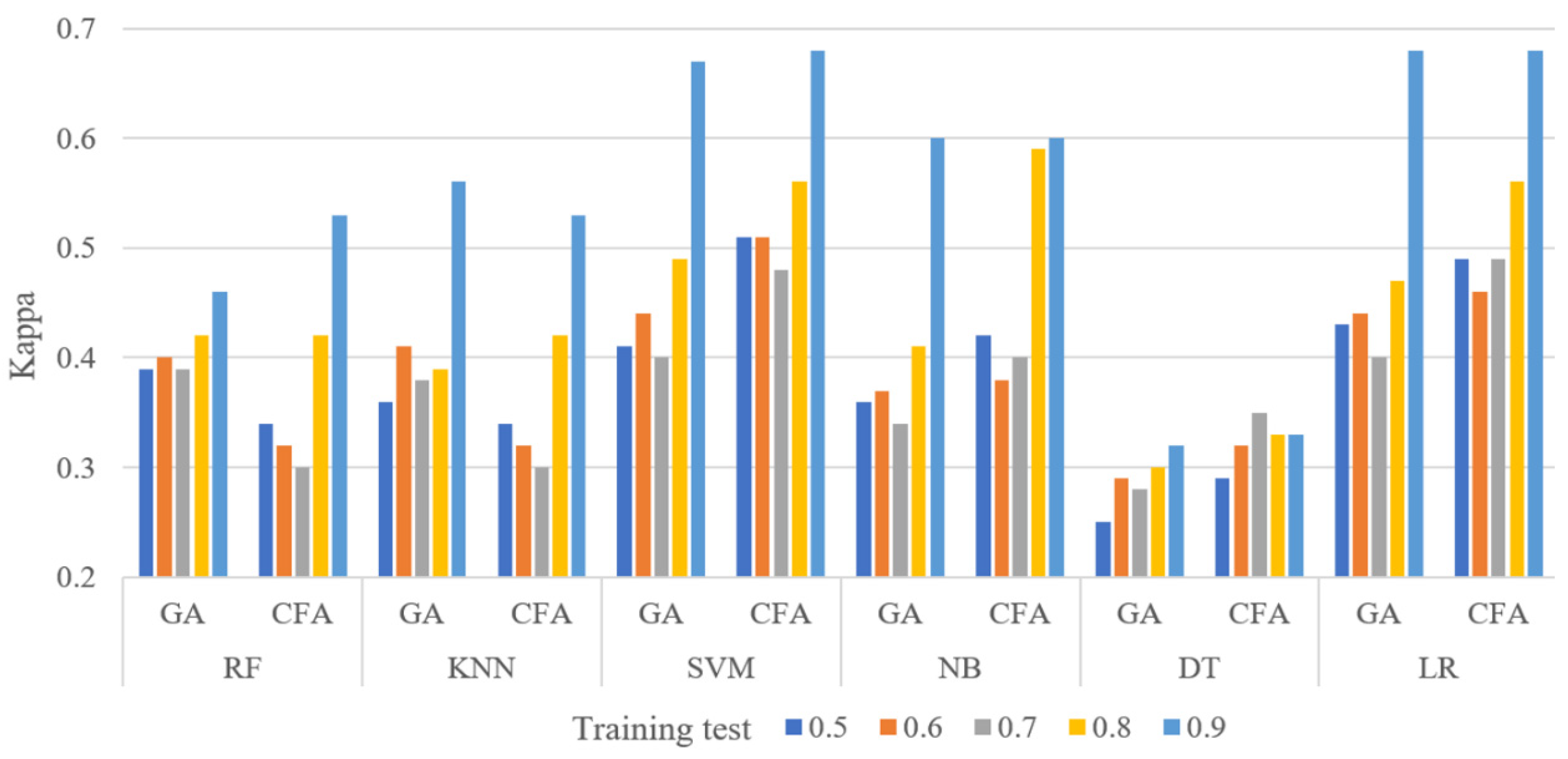 Symmetry 15 00764 g004