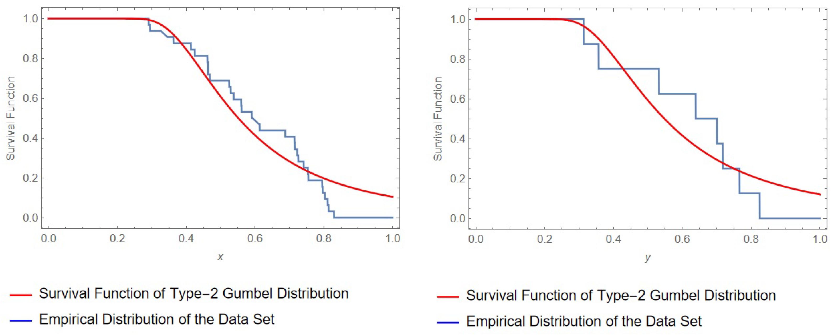 Symmetry 15 00766 g003 Symmetry 15 00766 g003