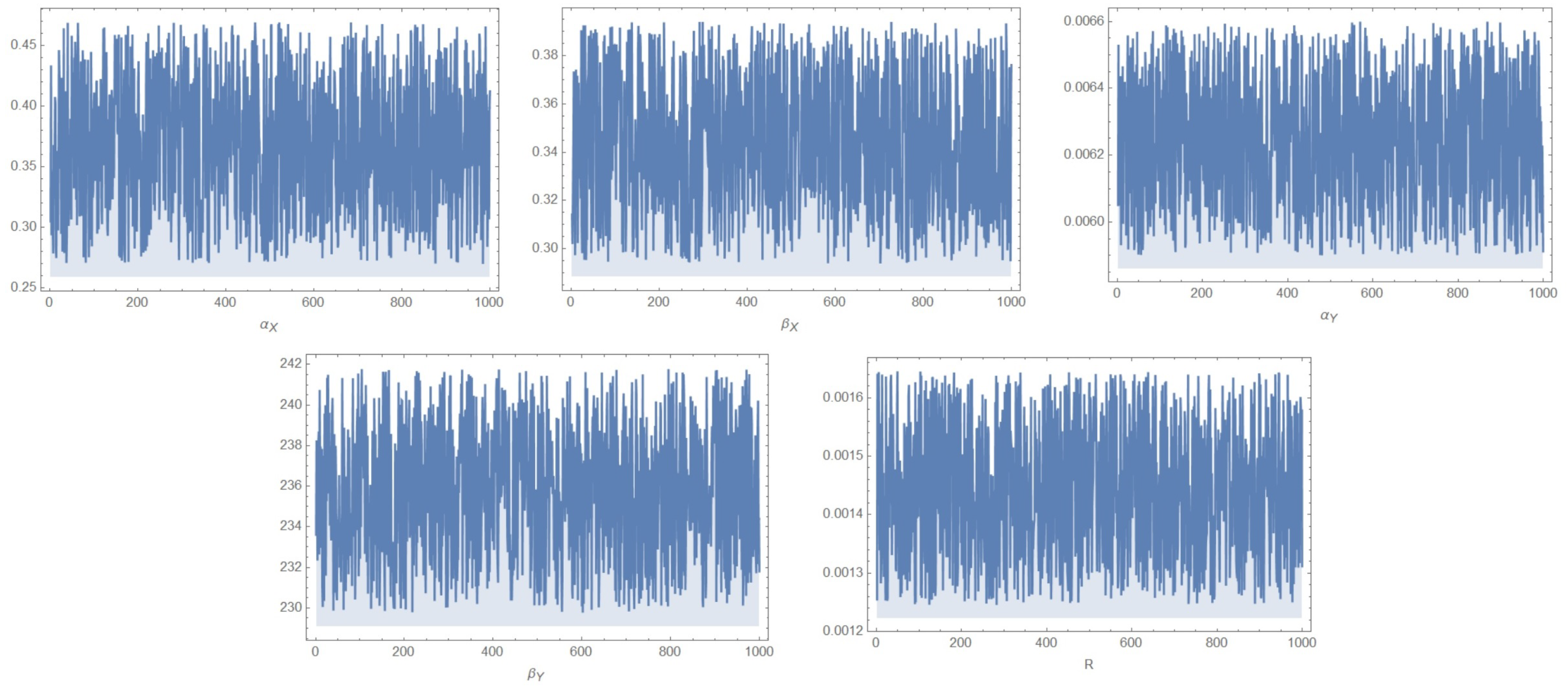 Symmetry 15 00766 g004 Symmetry 15 00766 g004