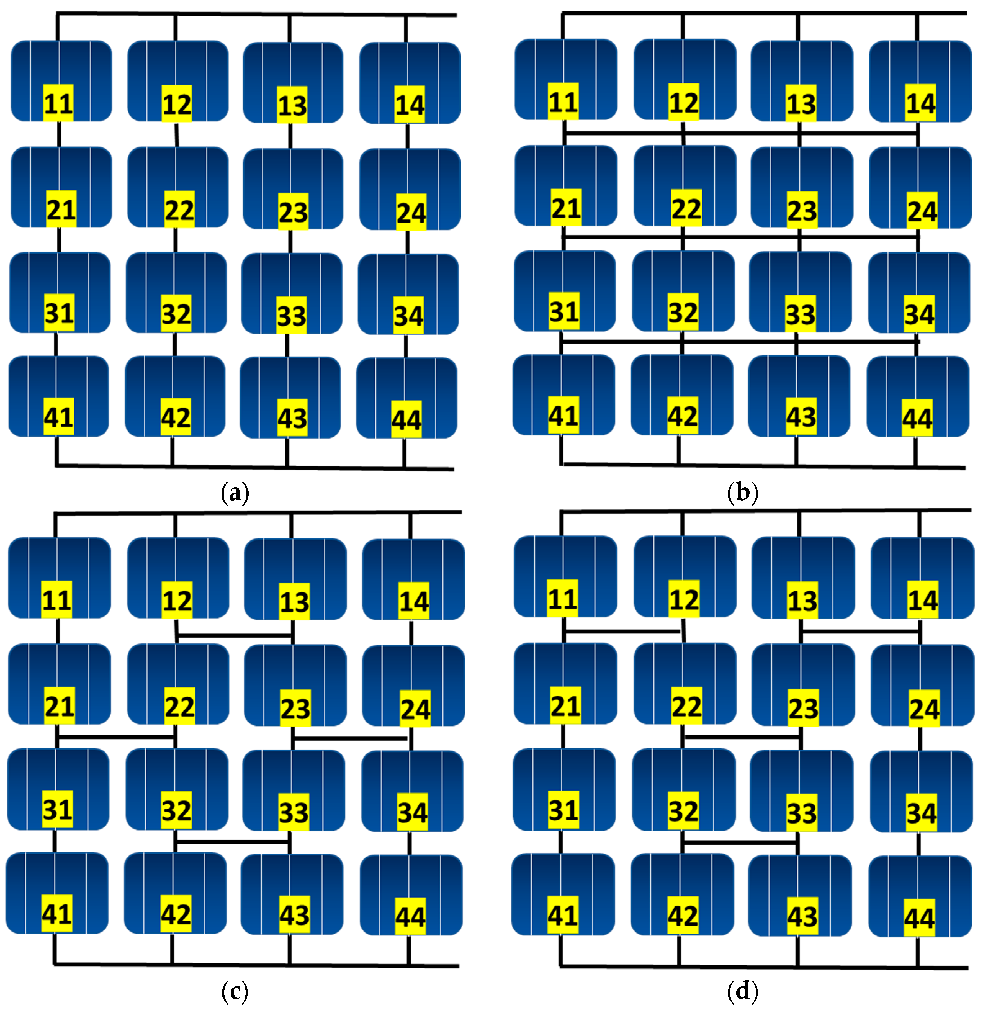 Symmetry 15 00768 g001 Symmetry 15 00768 g001