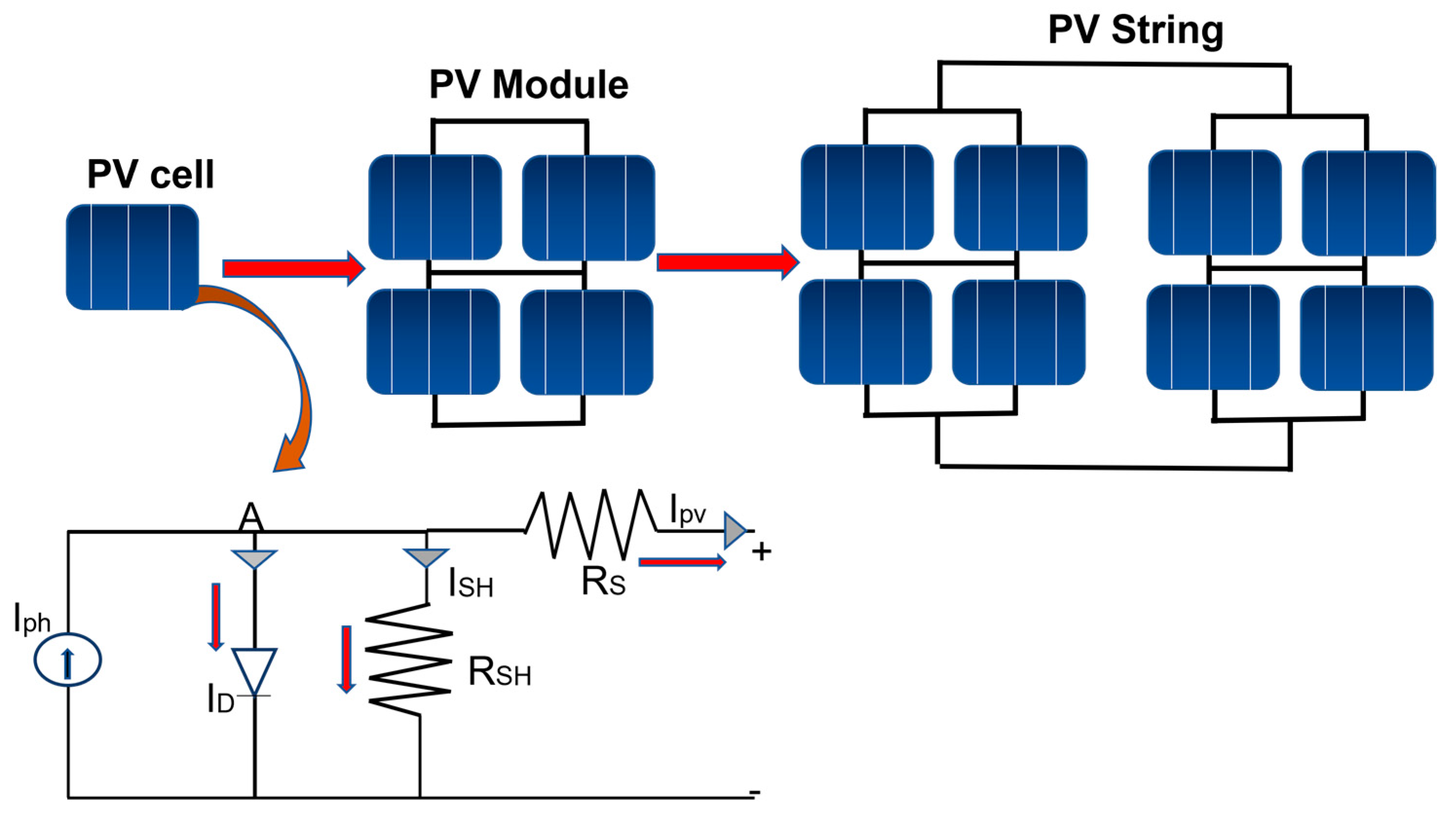 Symmetry 15 00768 g002 Symmetry 15 00768 g002