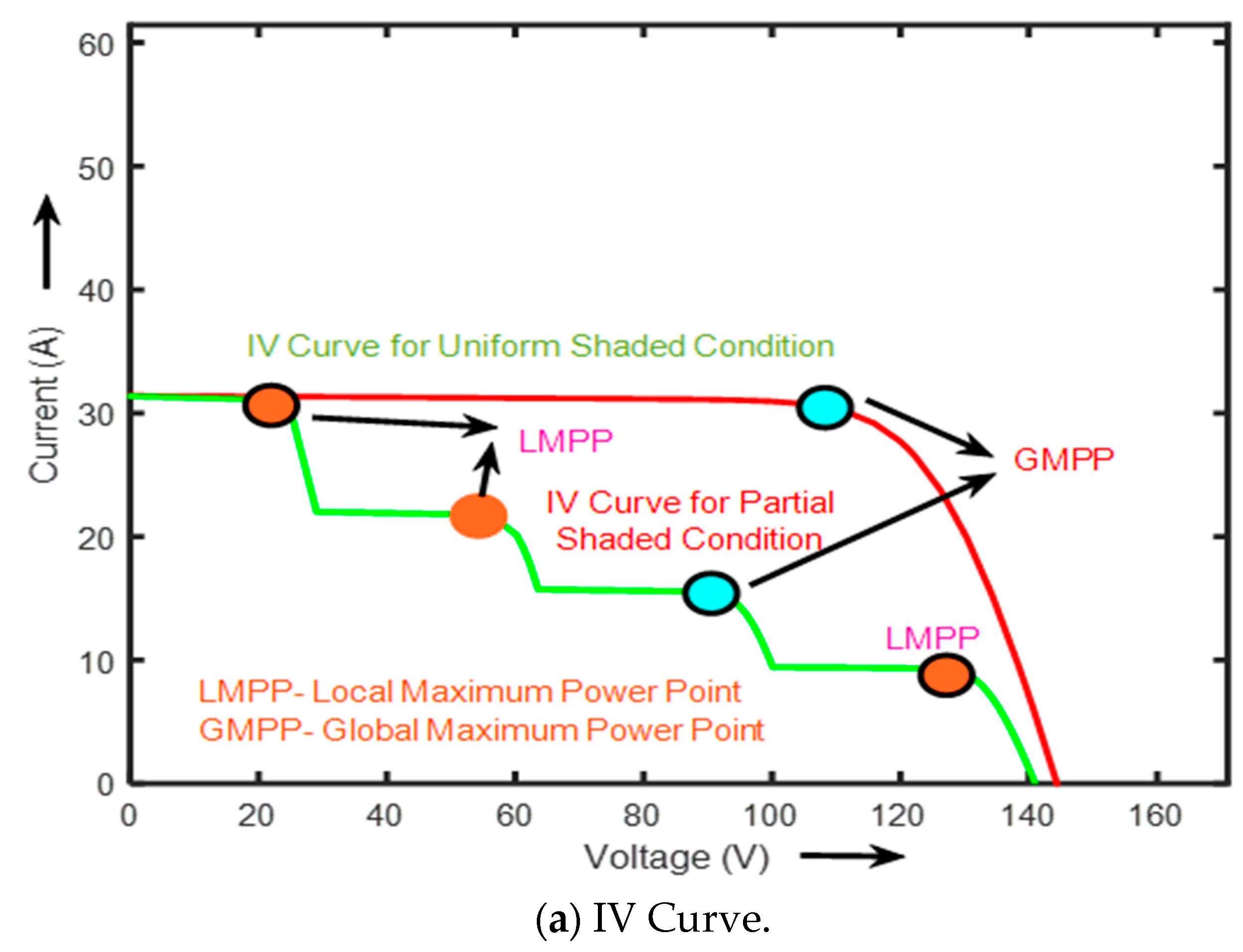 Symmetry 15 00768 g003a Symmetry 15 00768 g003a
