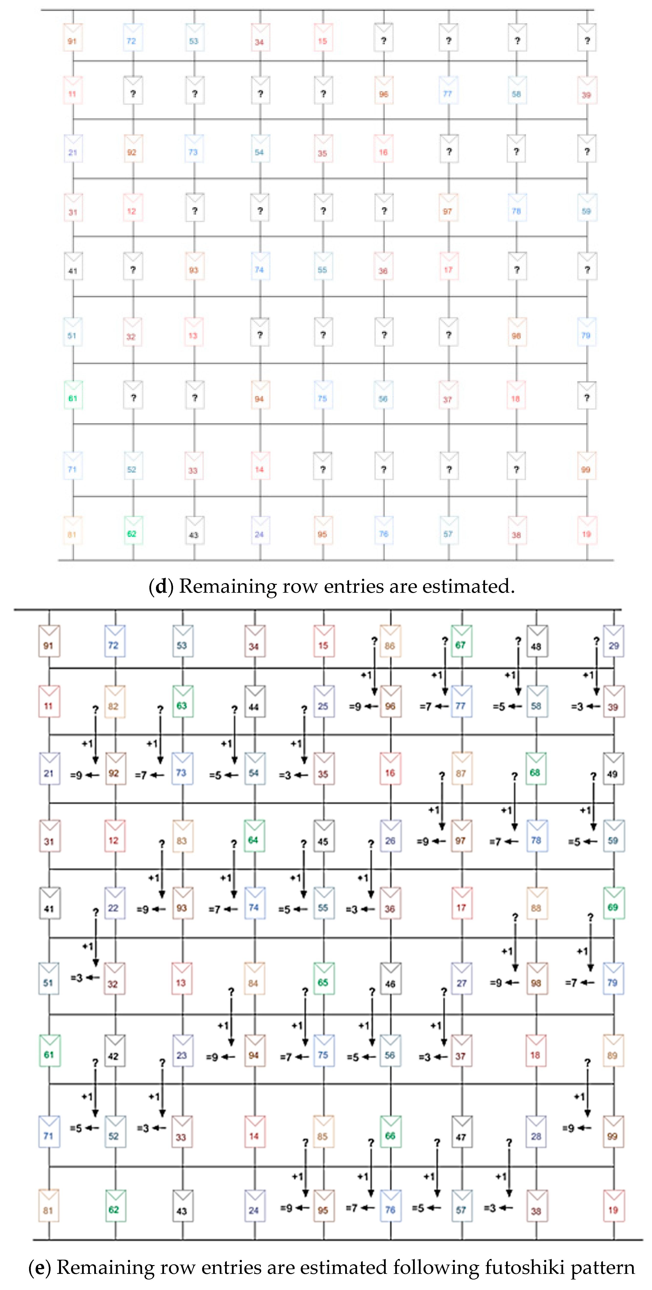 Symmetry 15 00768 g006b Symmetry 15 00768 g006b