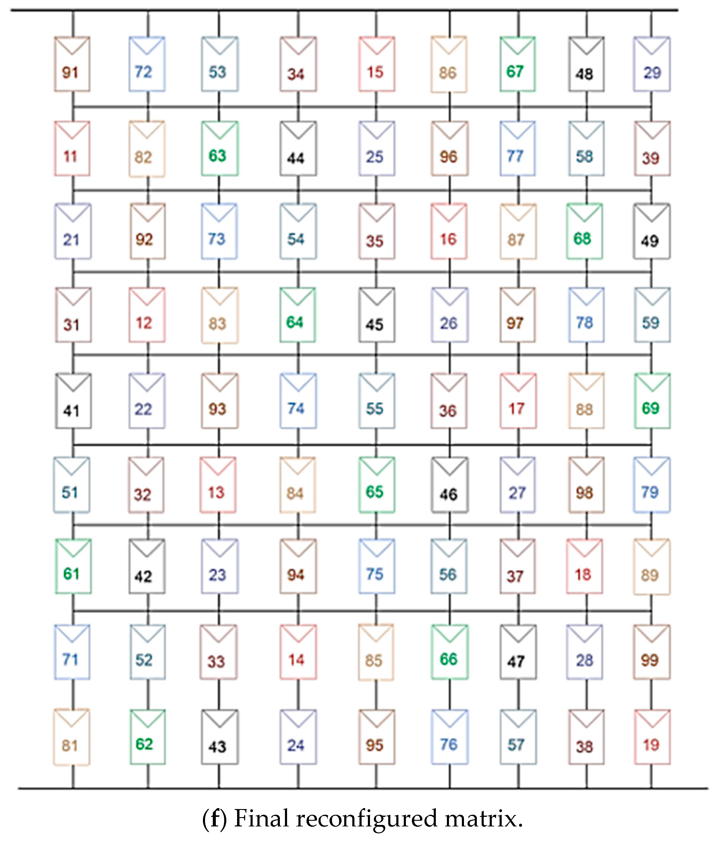 Symmetry 15 00768 g006c Symmetry 15 00768 g006c