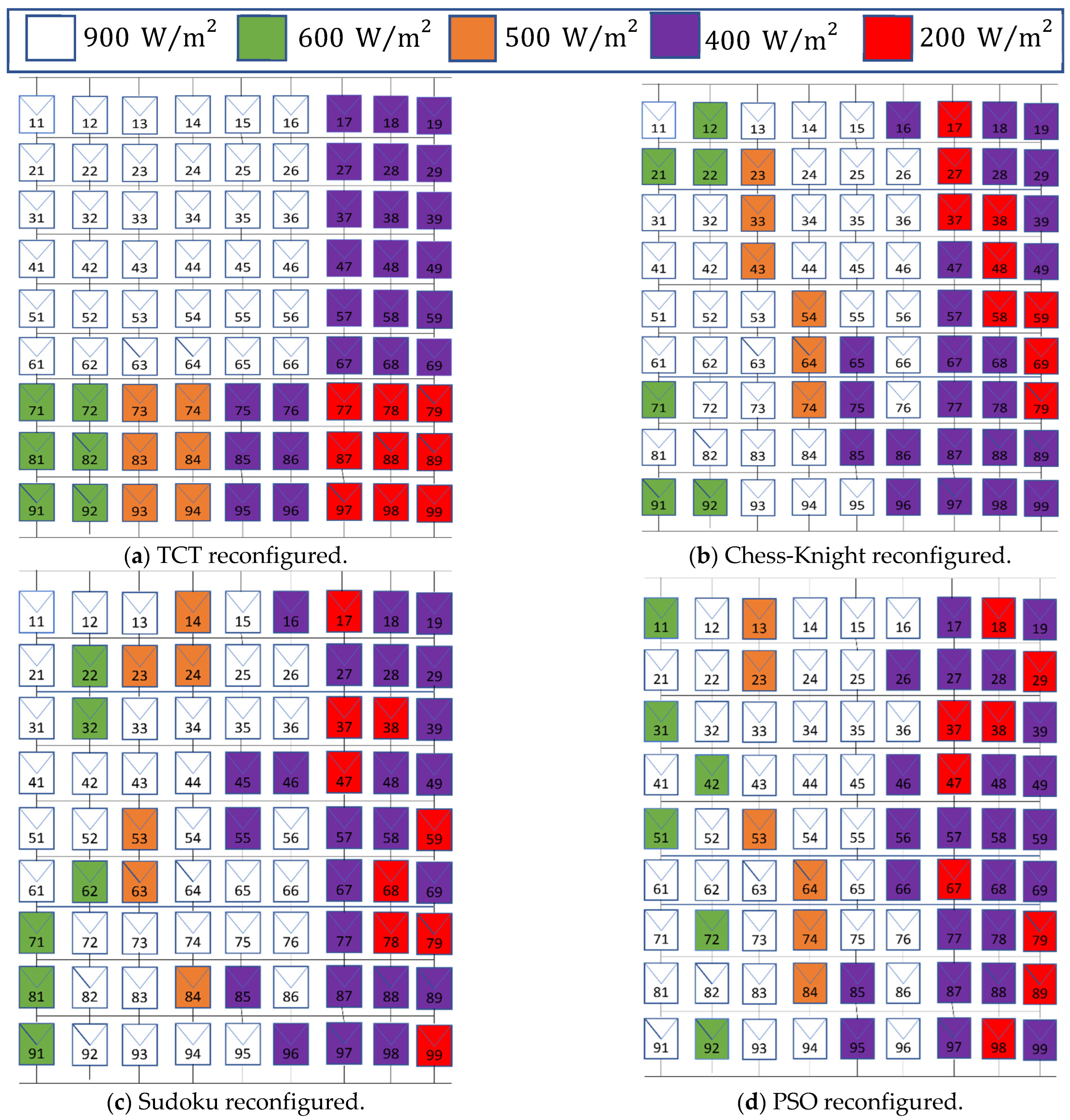 Symmetry 15 00768 g010a Symmetry 15 00768 g010a