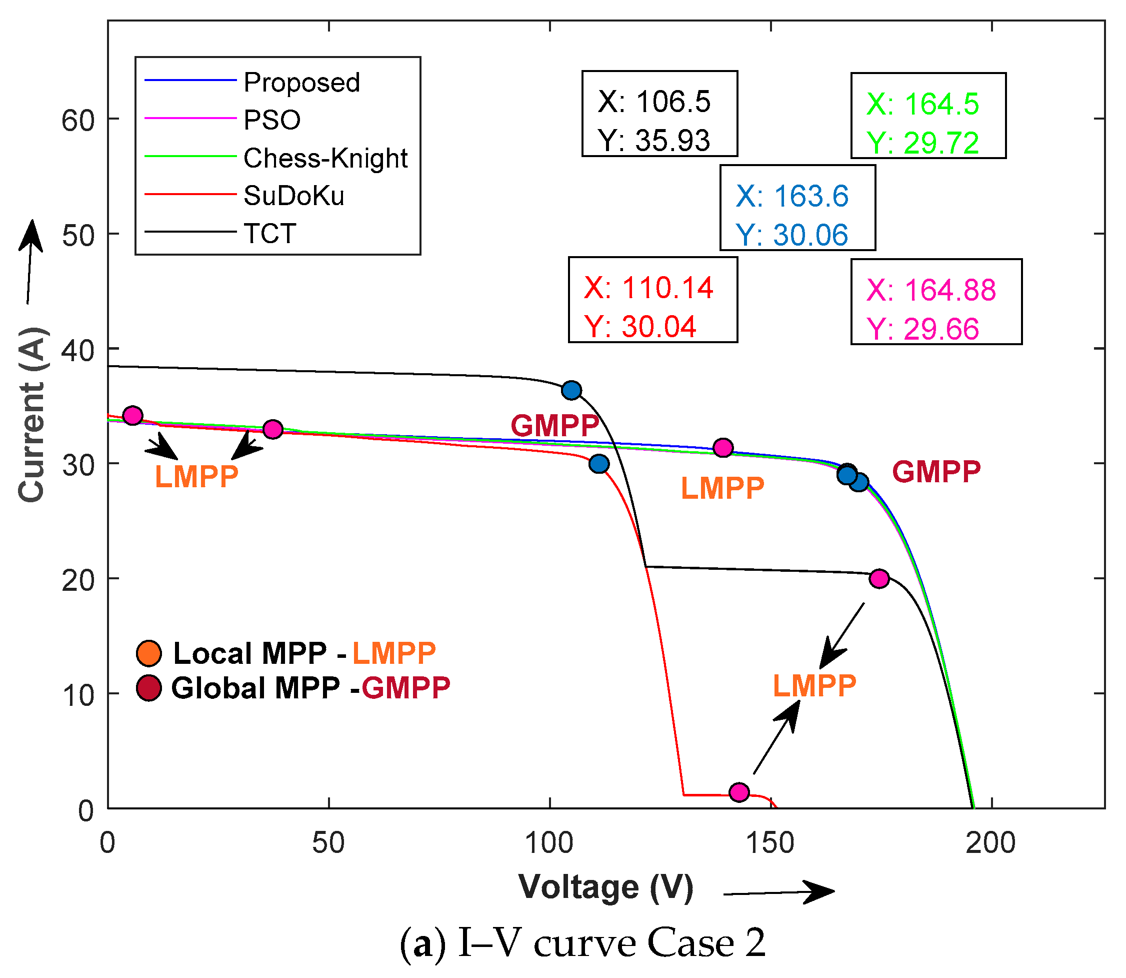 Symmetry 15 00768 g011a Symmetry 15 00768 g011a