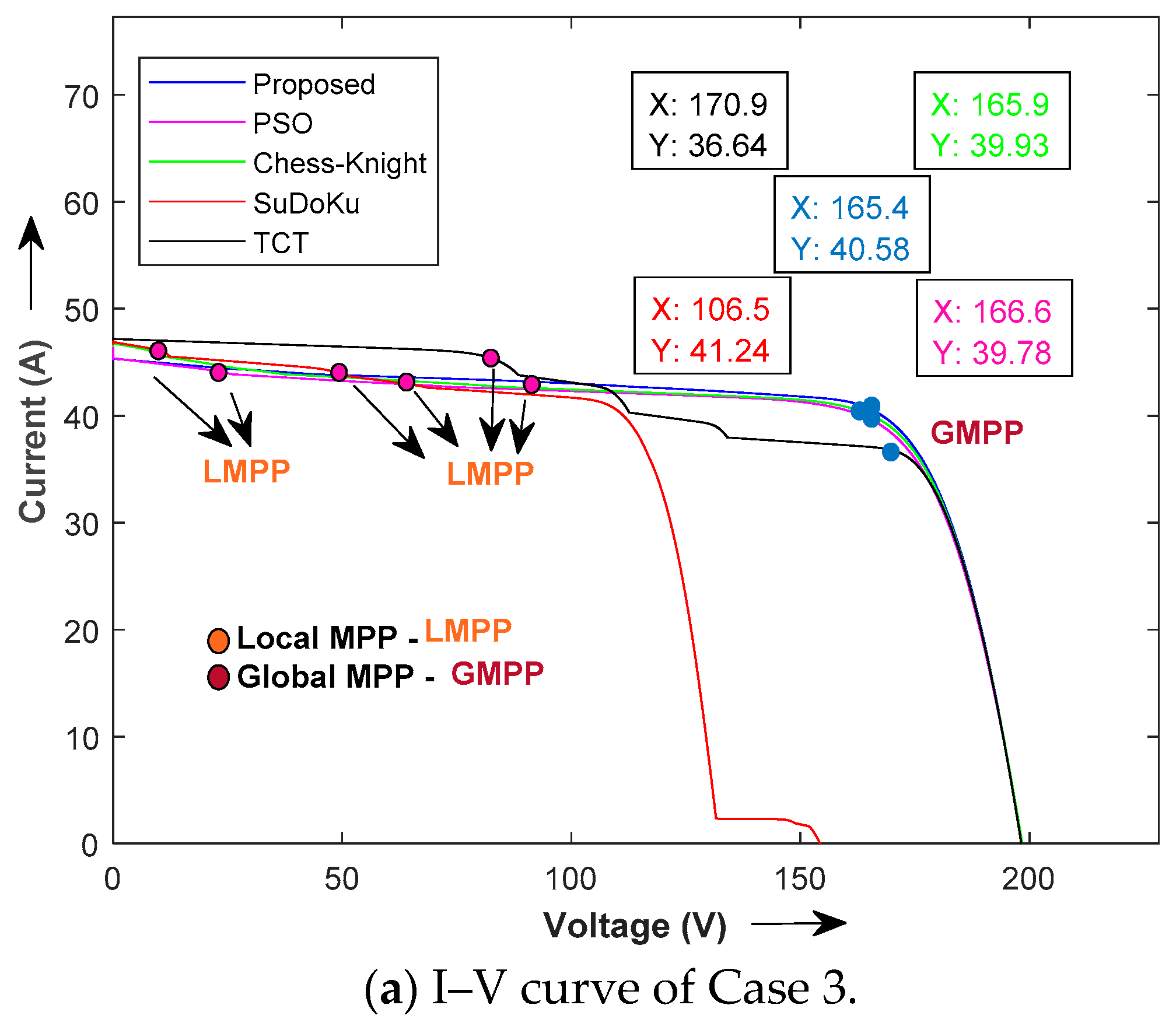Symmetry 15 00768 g013a Symmetry 15 00768 g013a